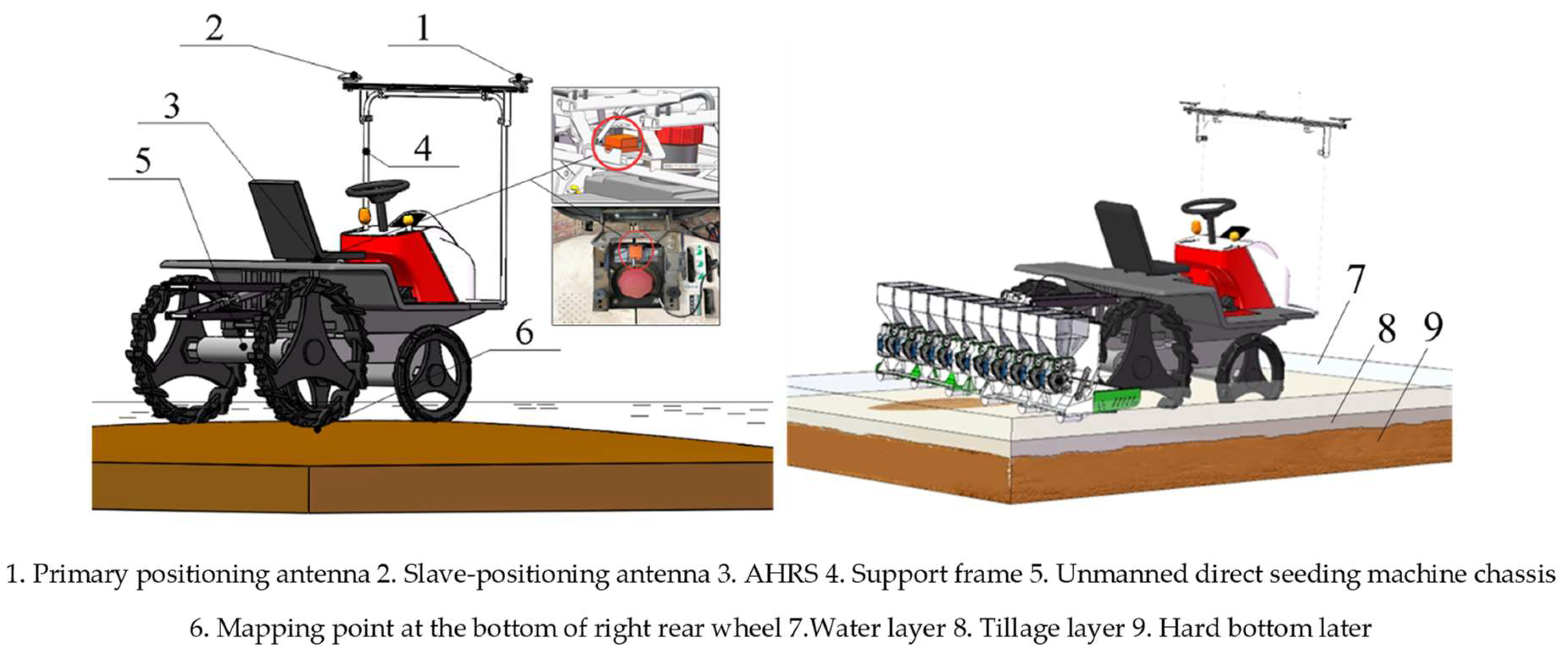 Agronomy 13 01949 g001