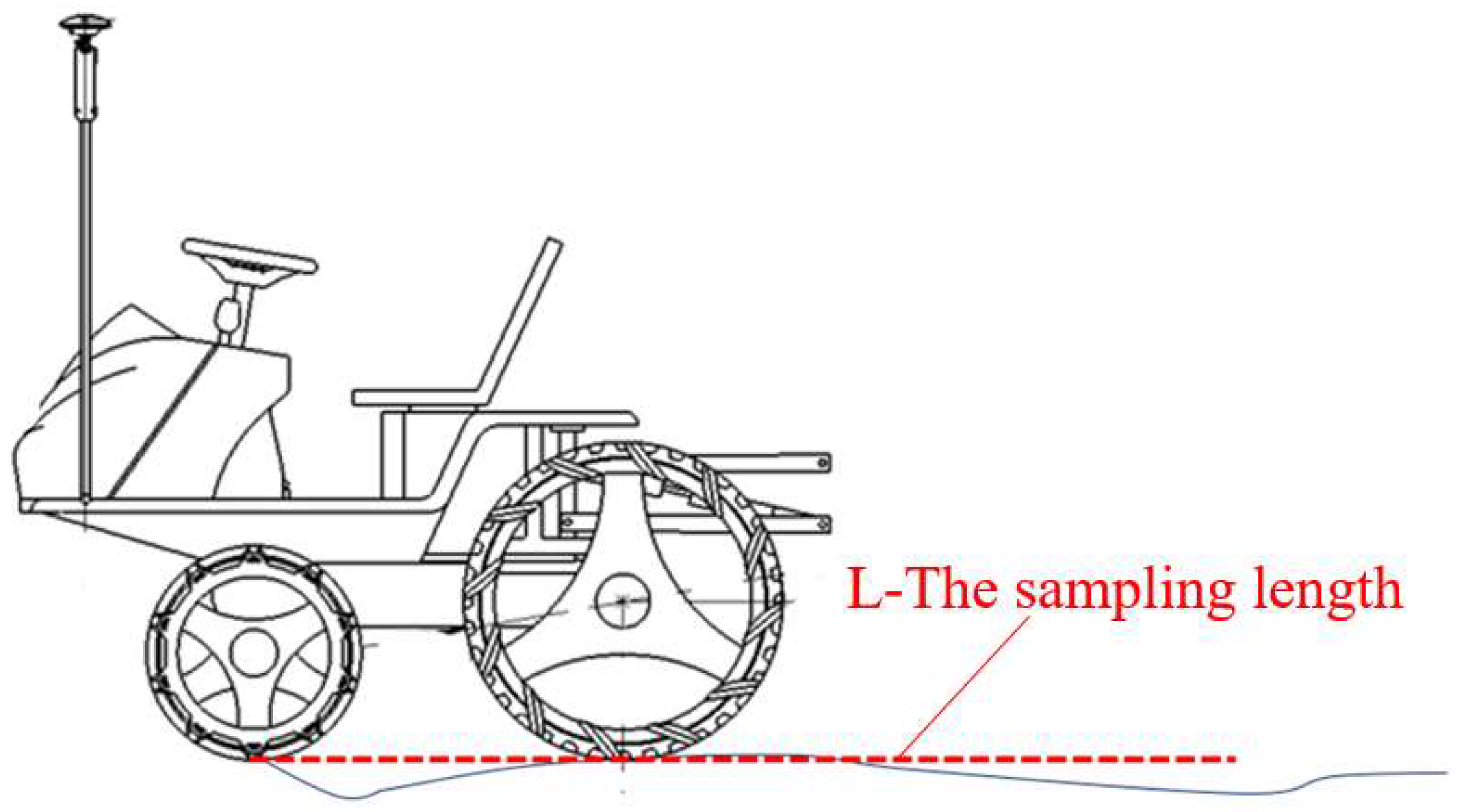 Agronomy 13 01949 g004