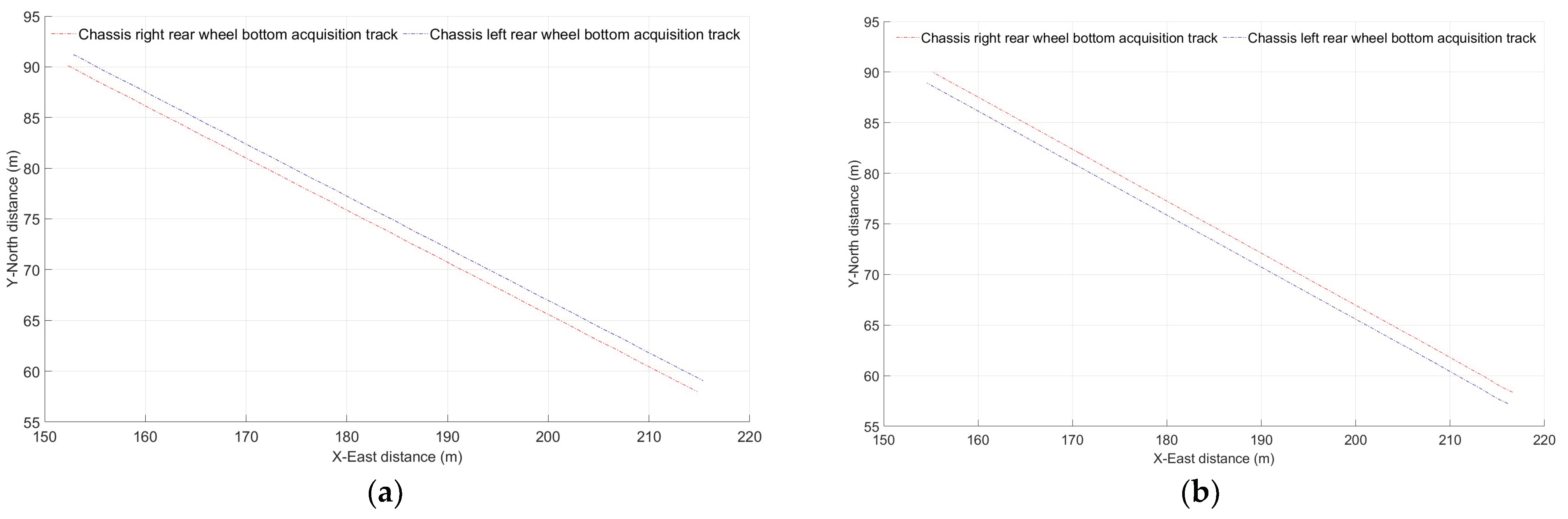 Agronomy 13 01949 g008