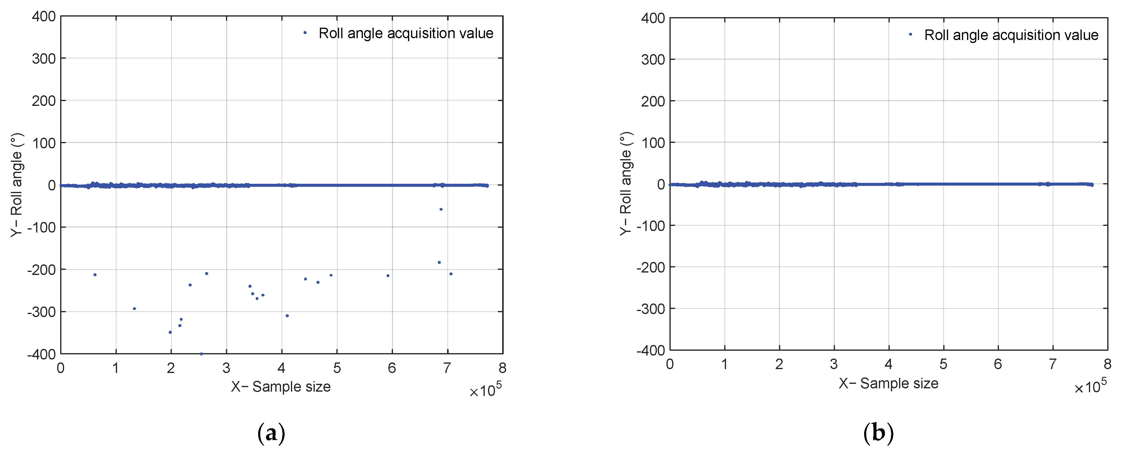 Agronomy 13 01949 g009a