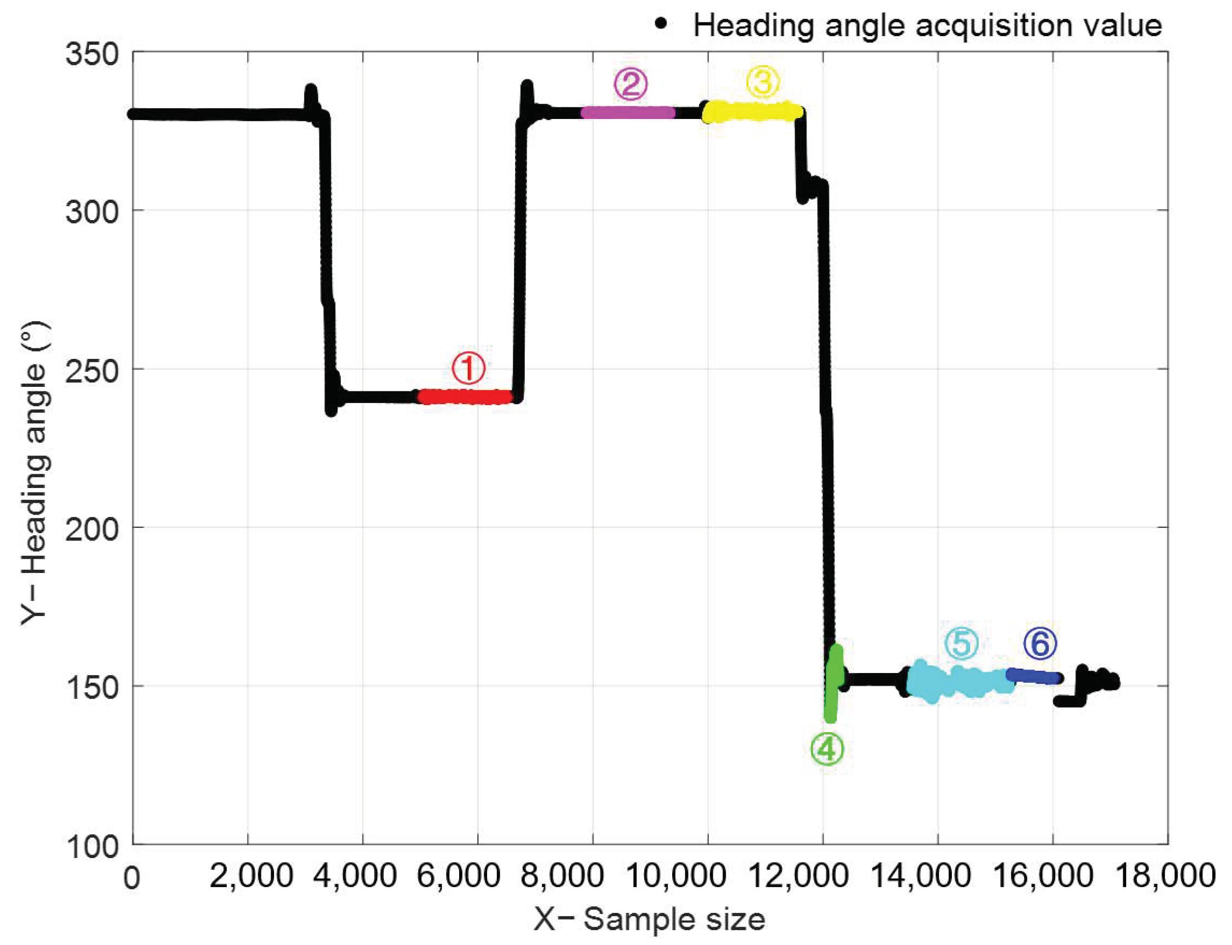 Agronomy 13 01949 g013