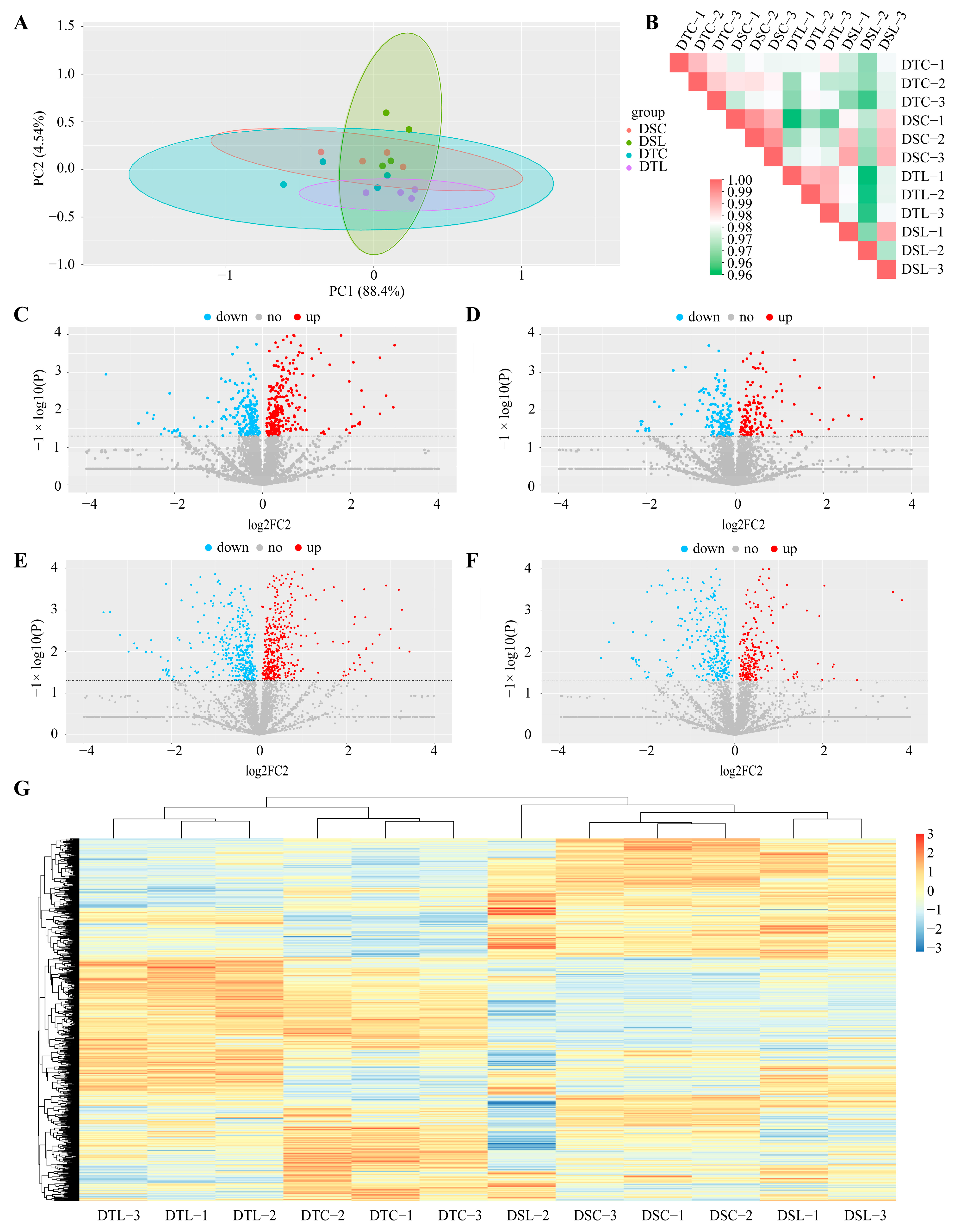 Agronomy 13 01950 g002