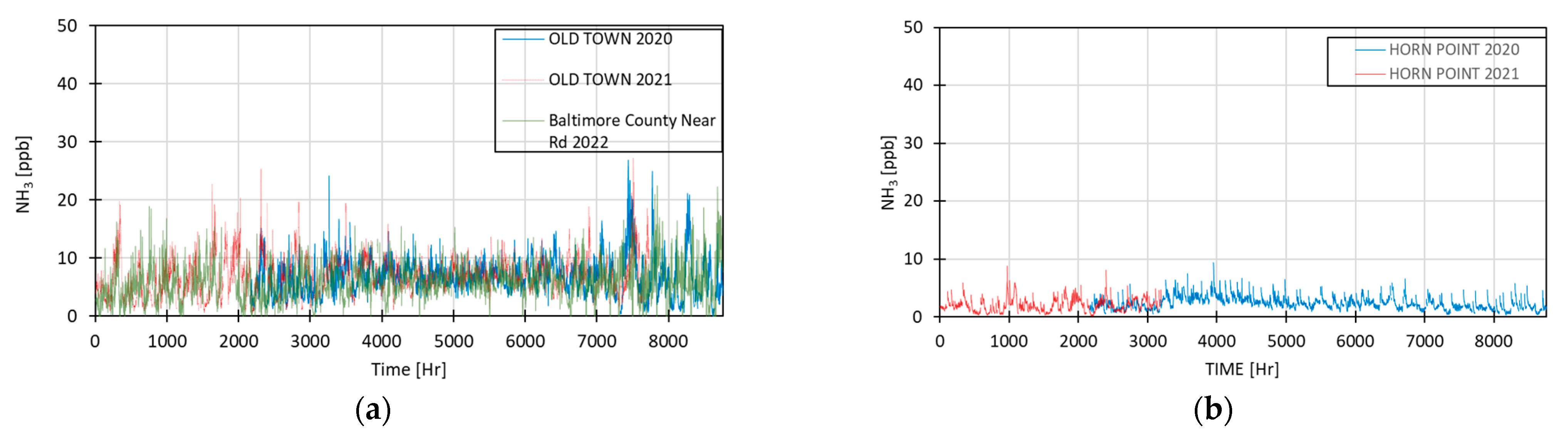 Agronomy 13 01952 g004