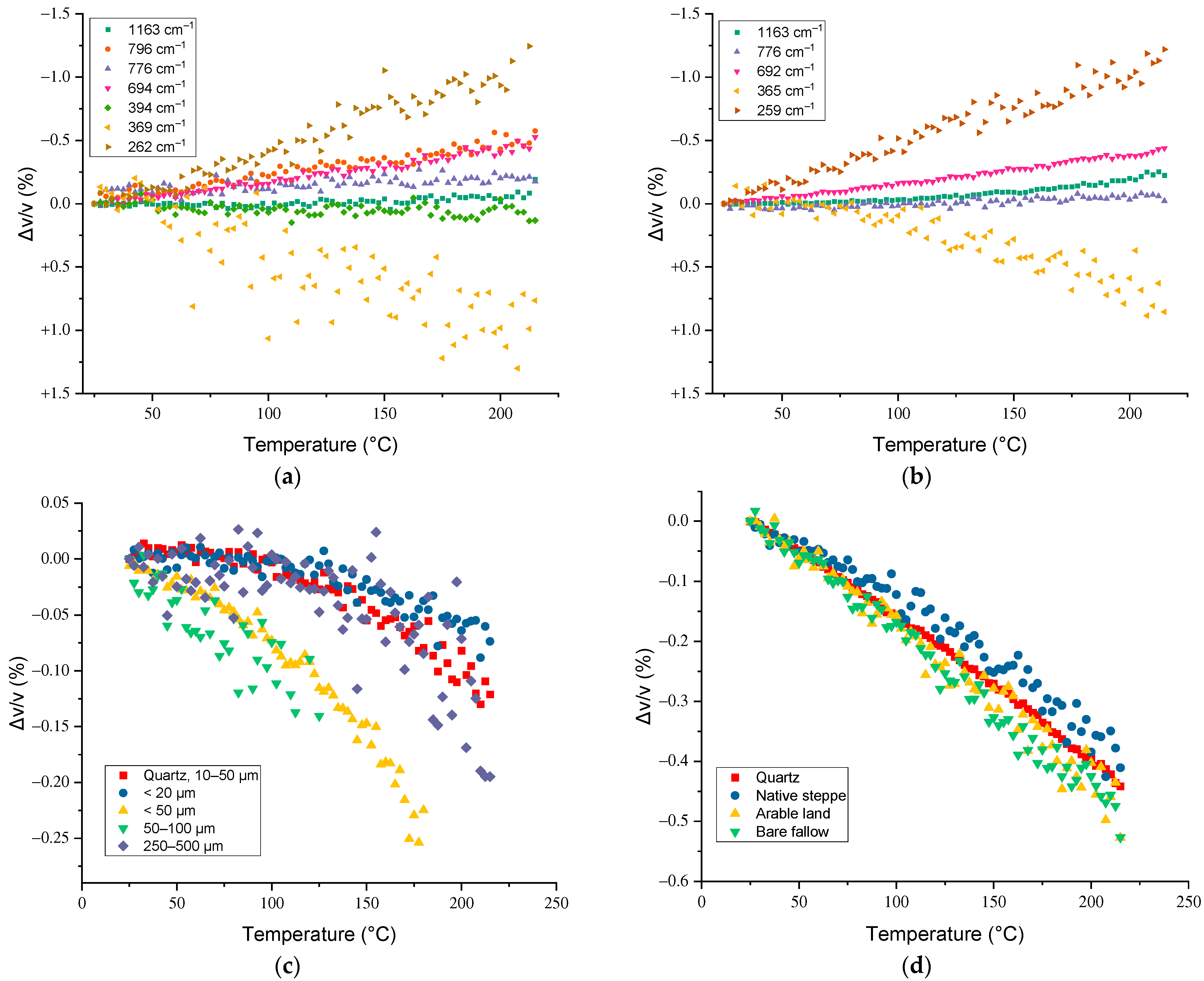 Agronomy 13 01967 g001