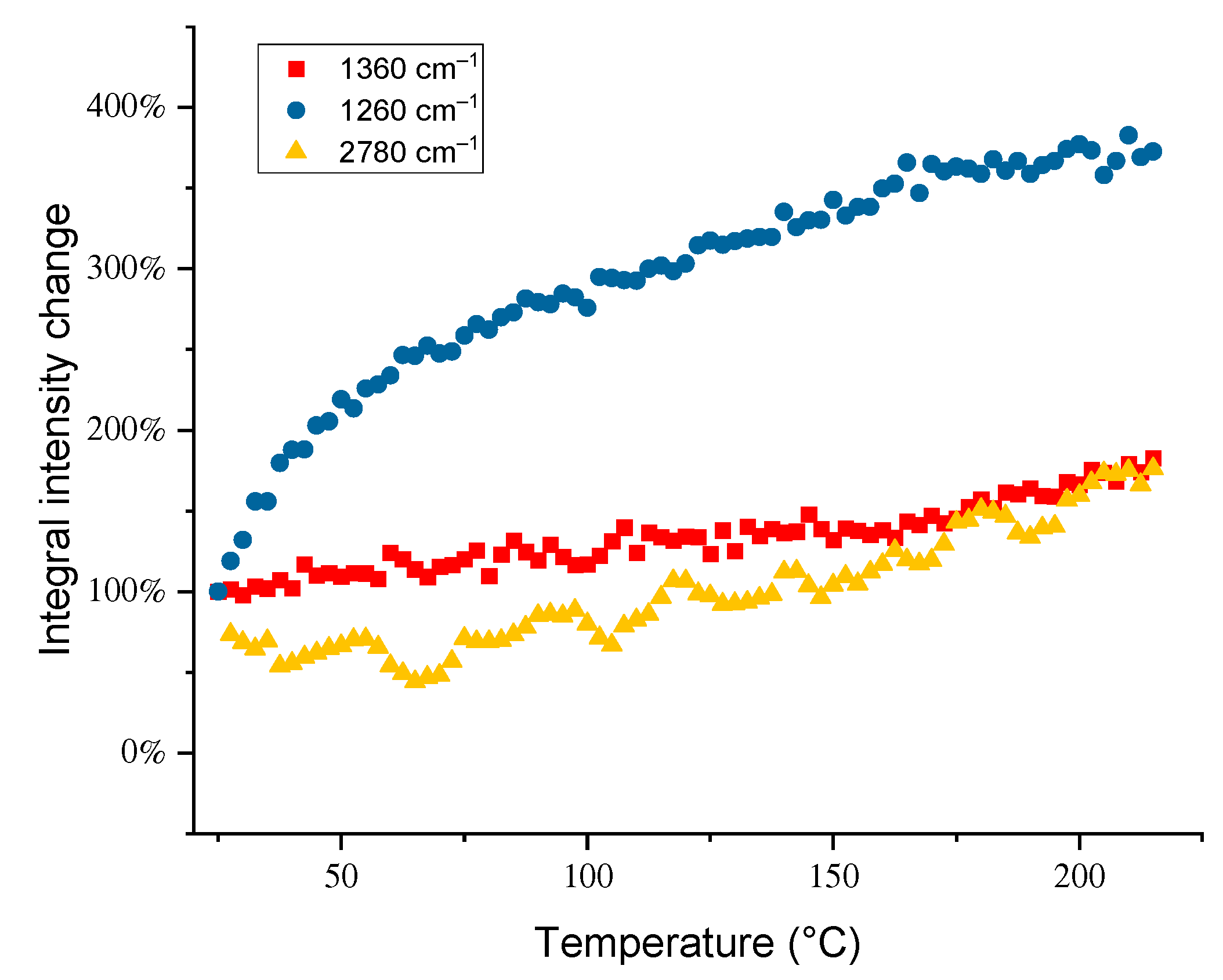 Agronomy 13 01967 g002