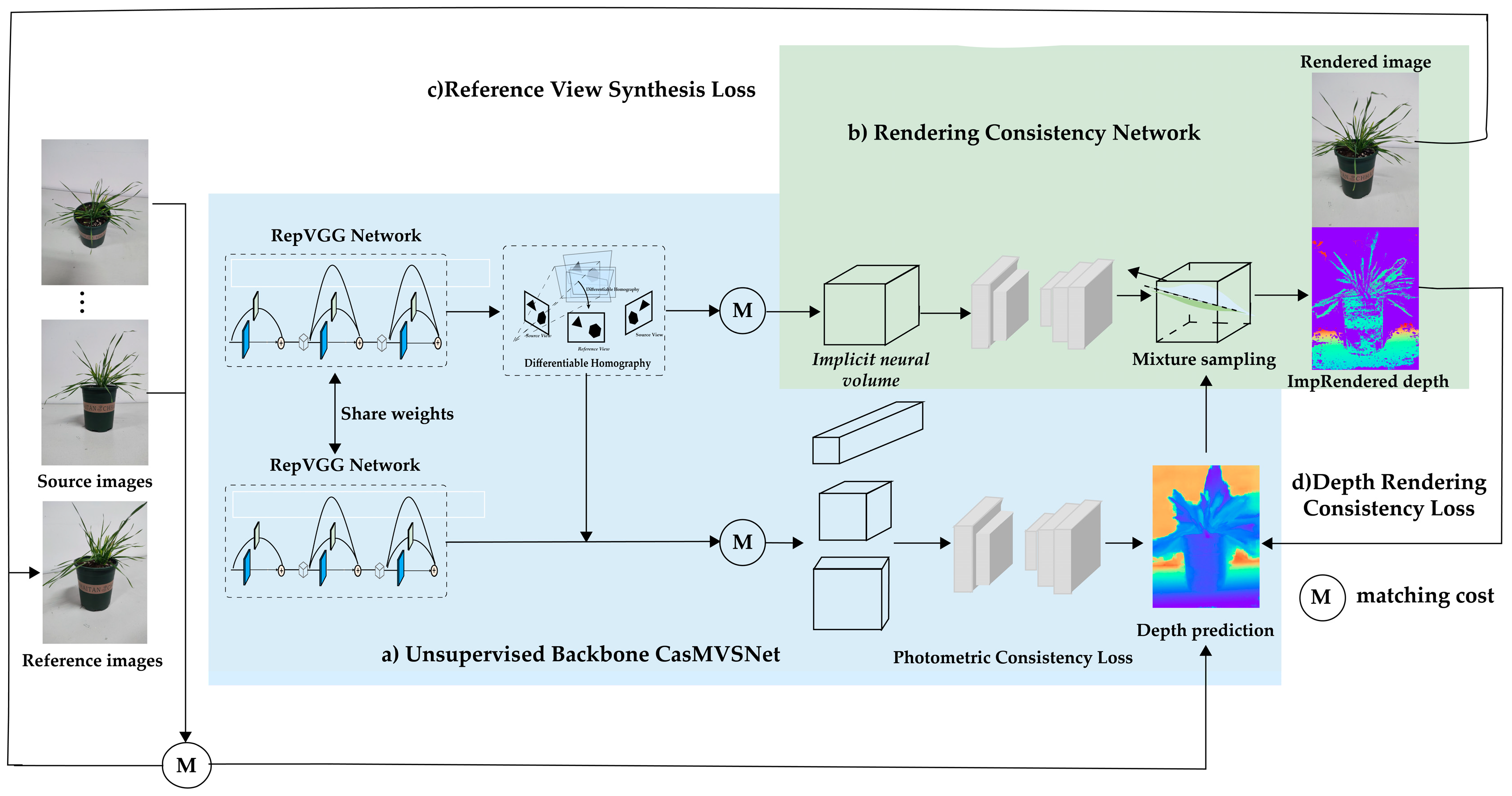 Agronomy 13 01975 g006