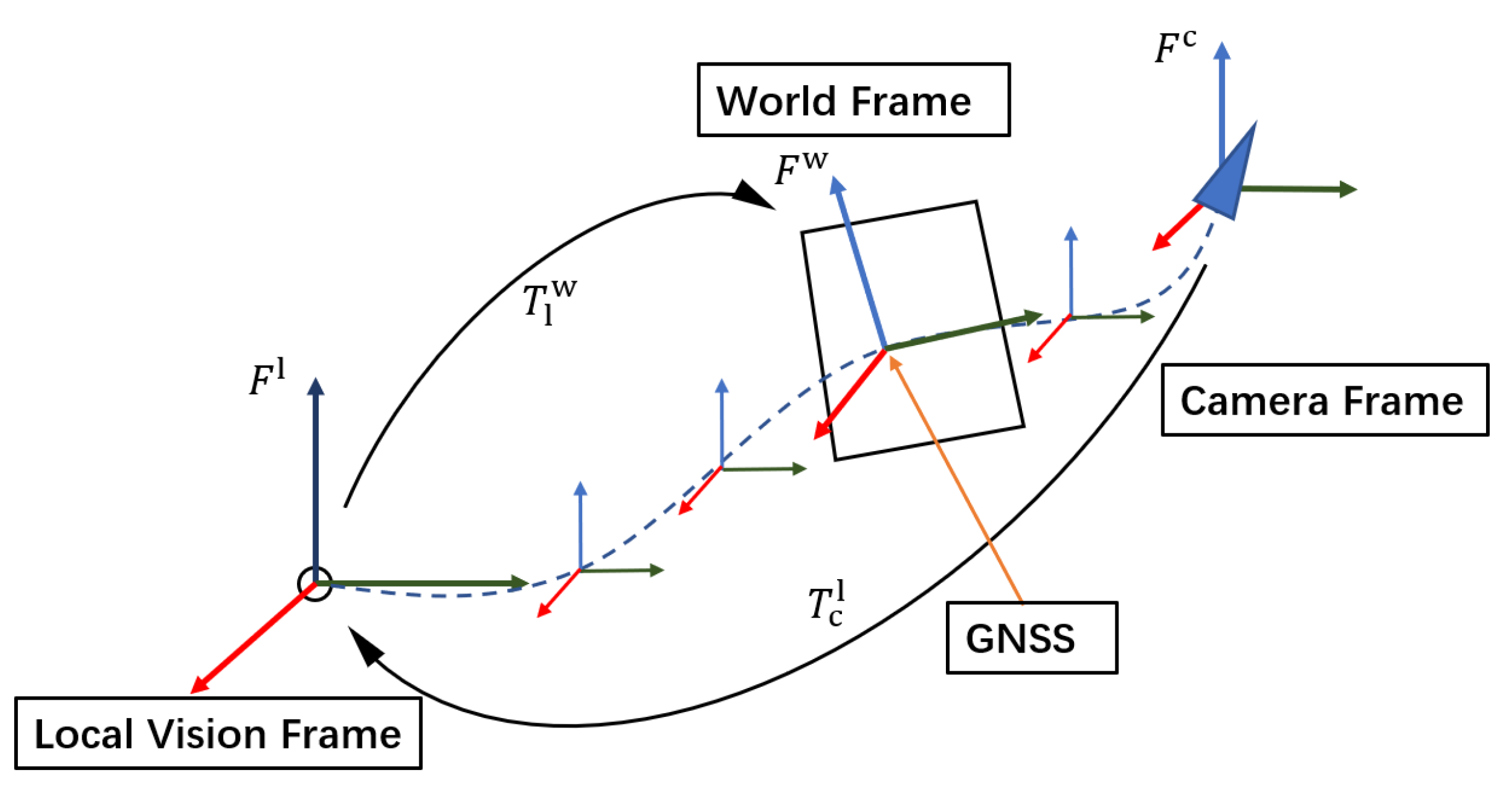 Agronomy 13 01982 g002