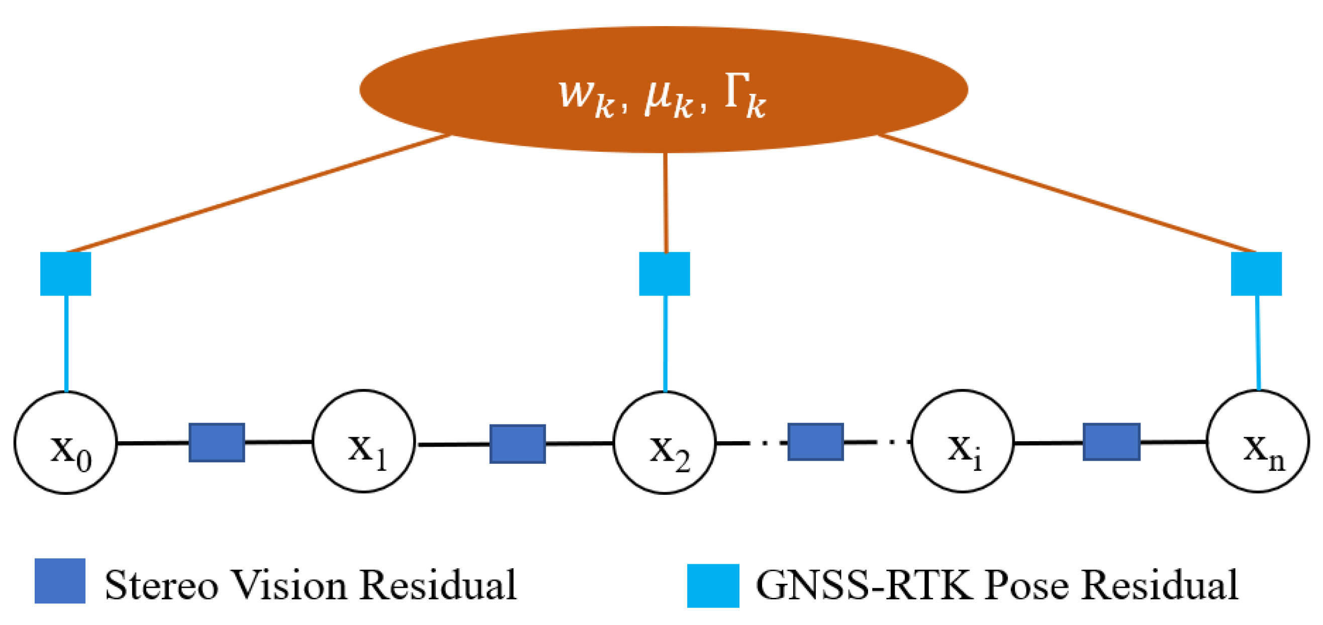 Agronomy 13 01982 g003