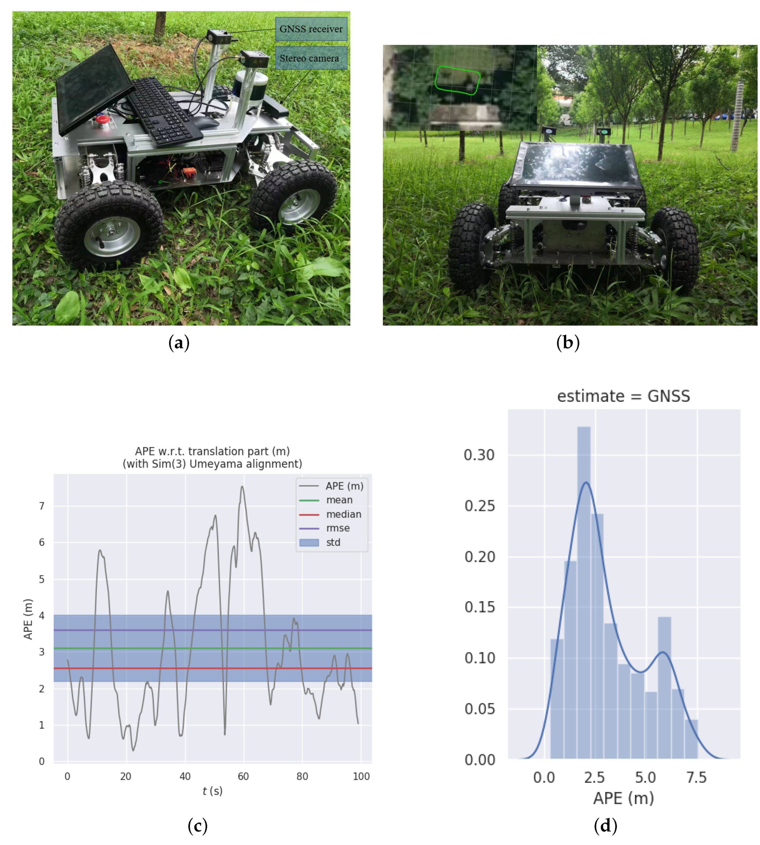 Agronomy 13 01982 g004