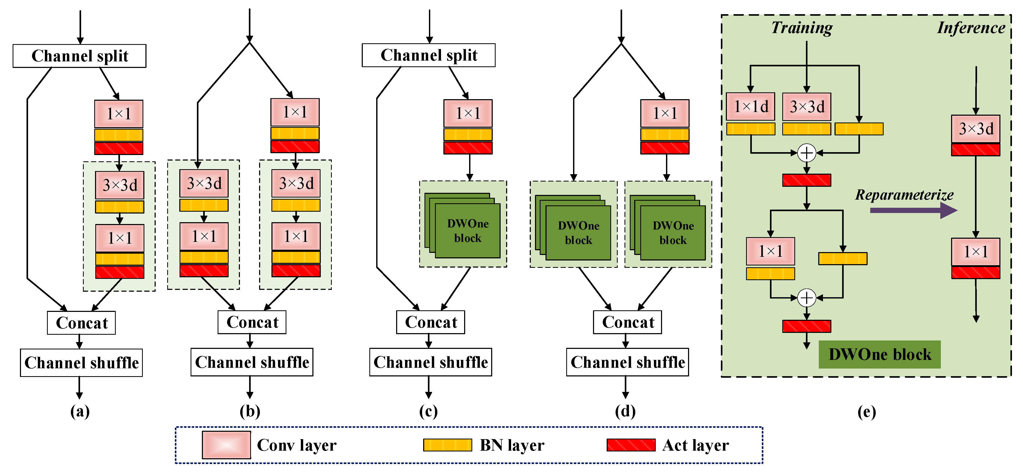 Agronomy 13 01993 g006 Agronomy 13 01993 g006