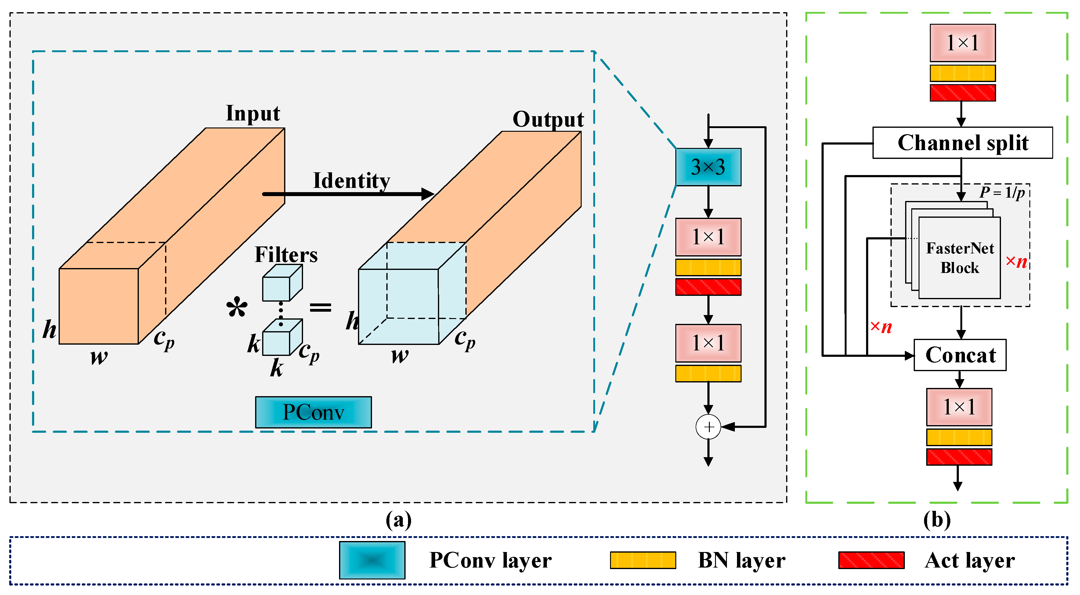 Agronomy 13 01993 g007 Agronomy 13 01993 g007