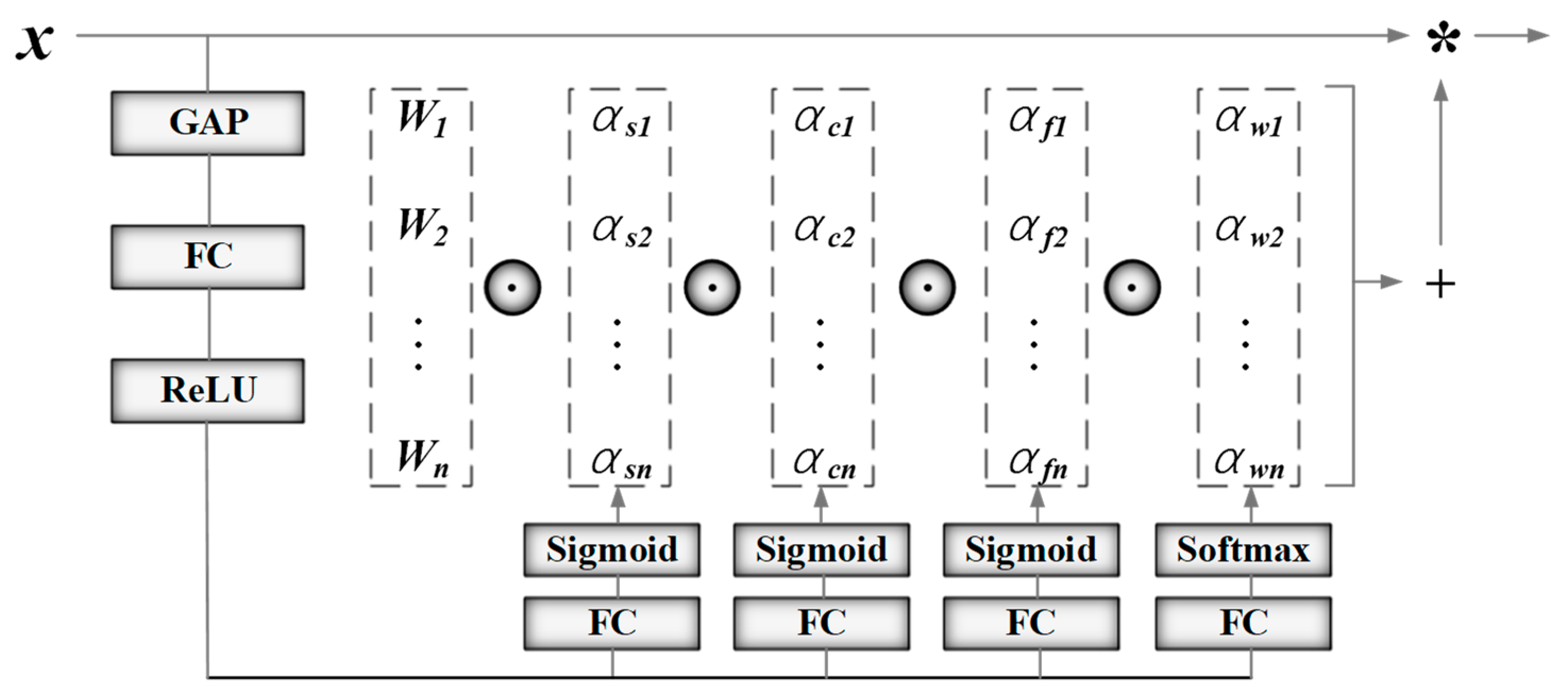 Agronomy 13 01993 g008 Agronomy 13 01993 g008
