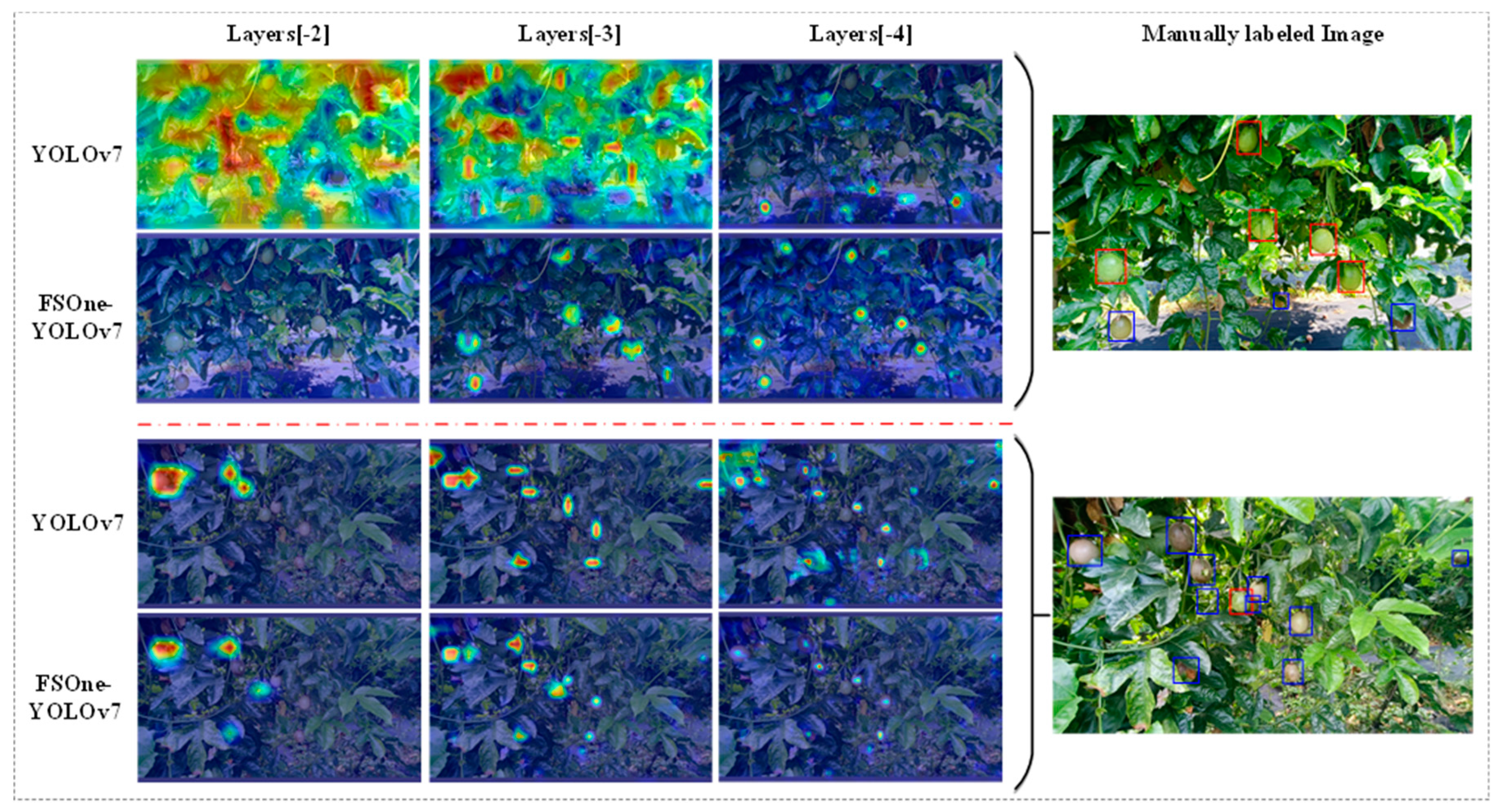 Agronomy 13 01993 g009 Agronomy 13 01993 g009