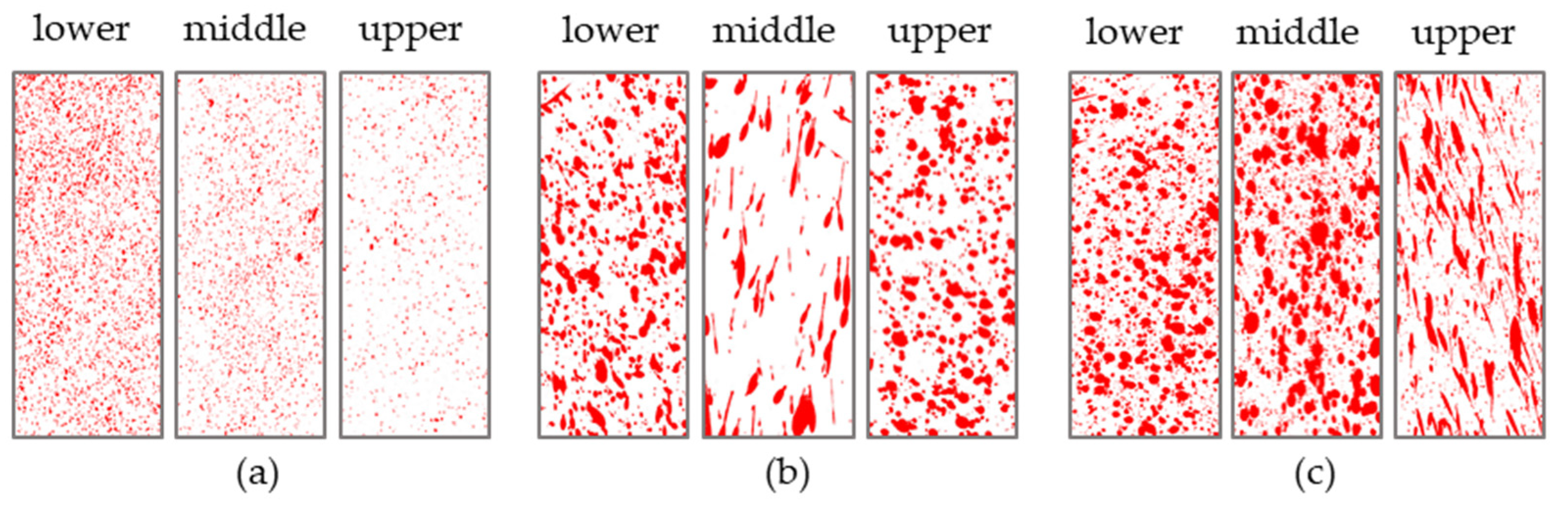 Agronomy 13 02007 g010