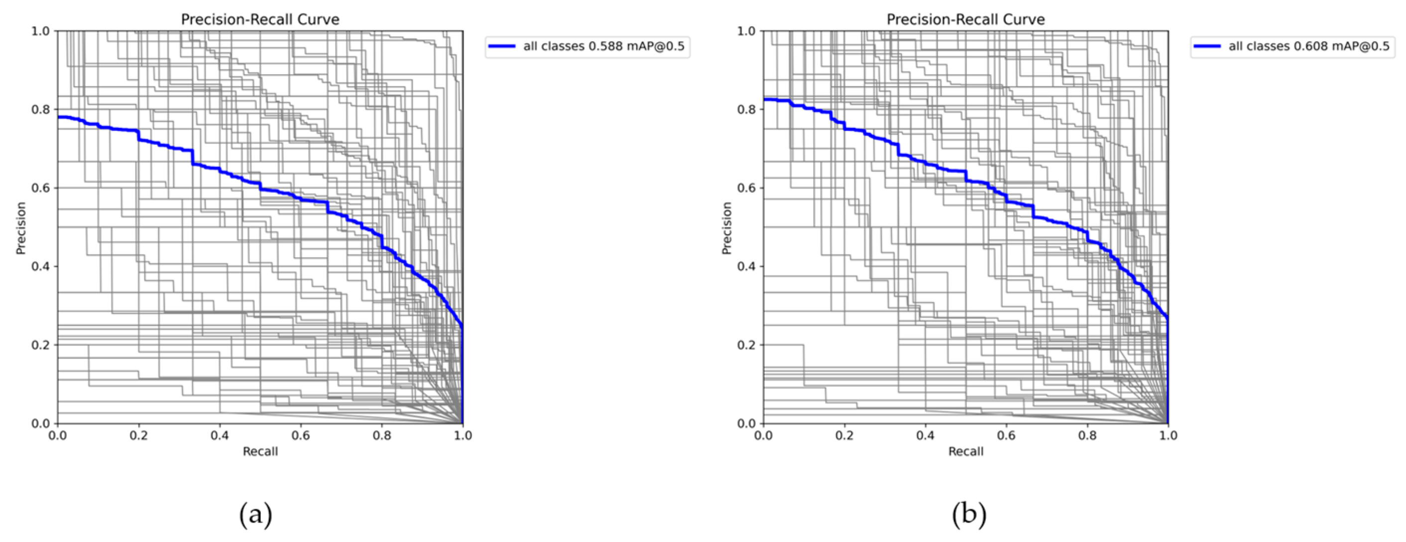 Agronomy 13 02012 g013