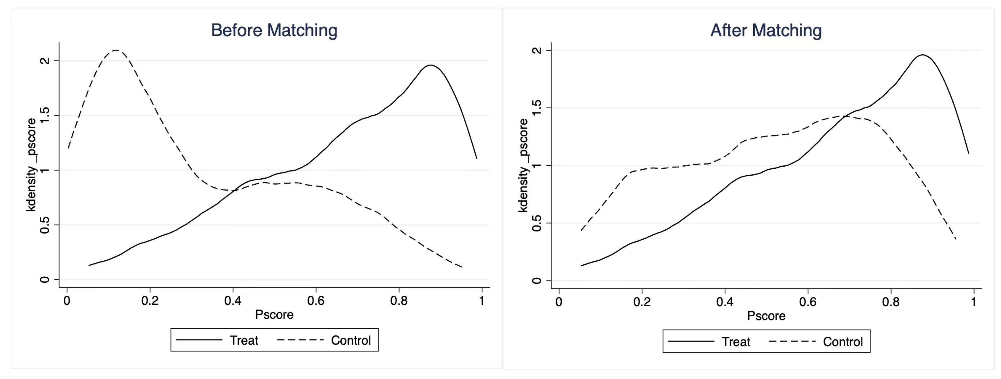 Agronomy 13 02024 g002