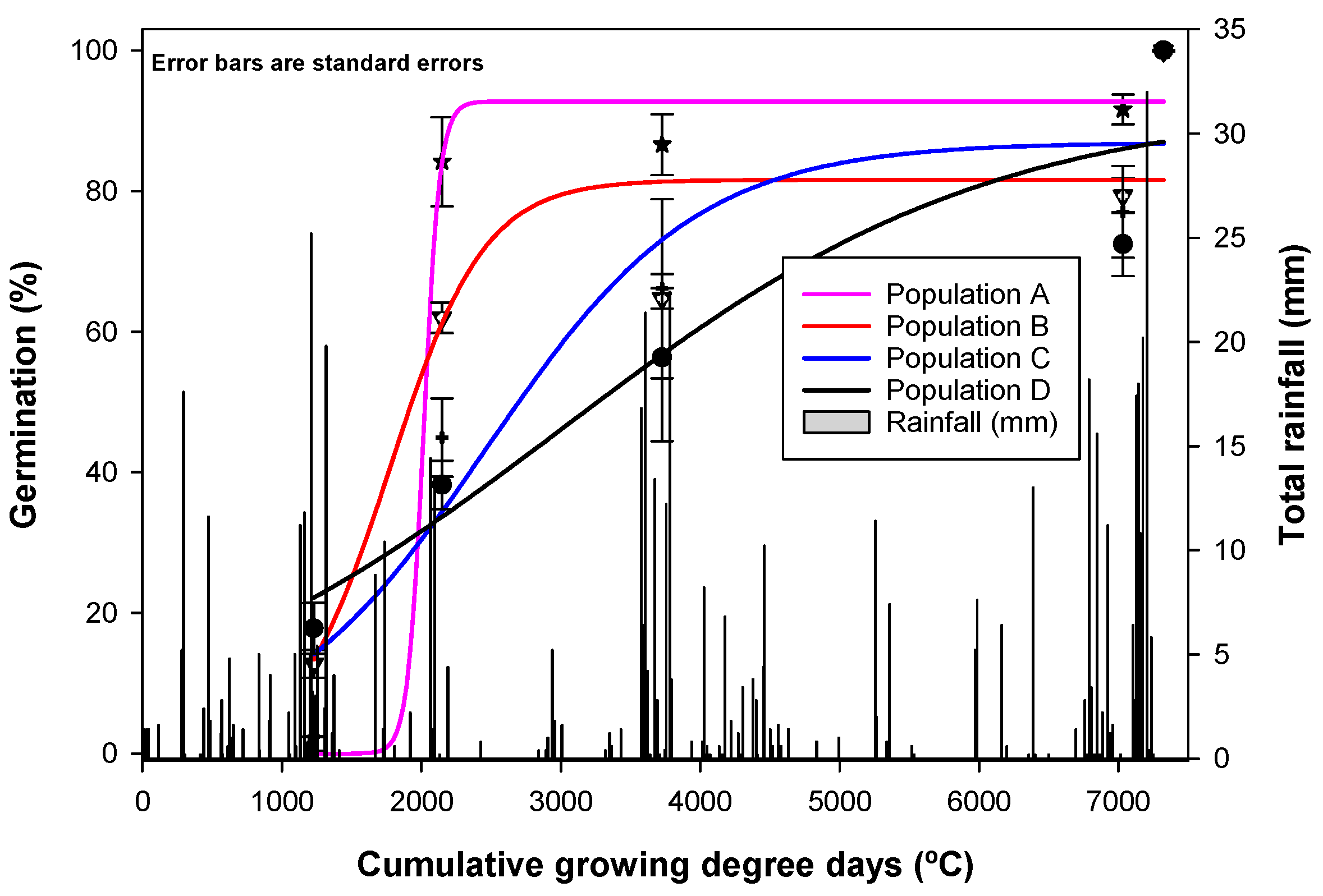 Agronomy 13 02044 g001