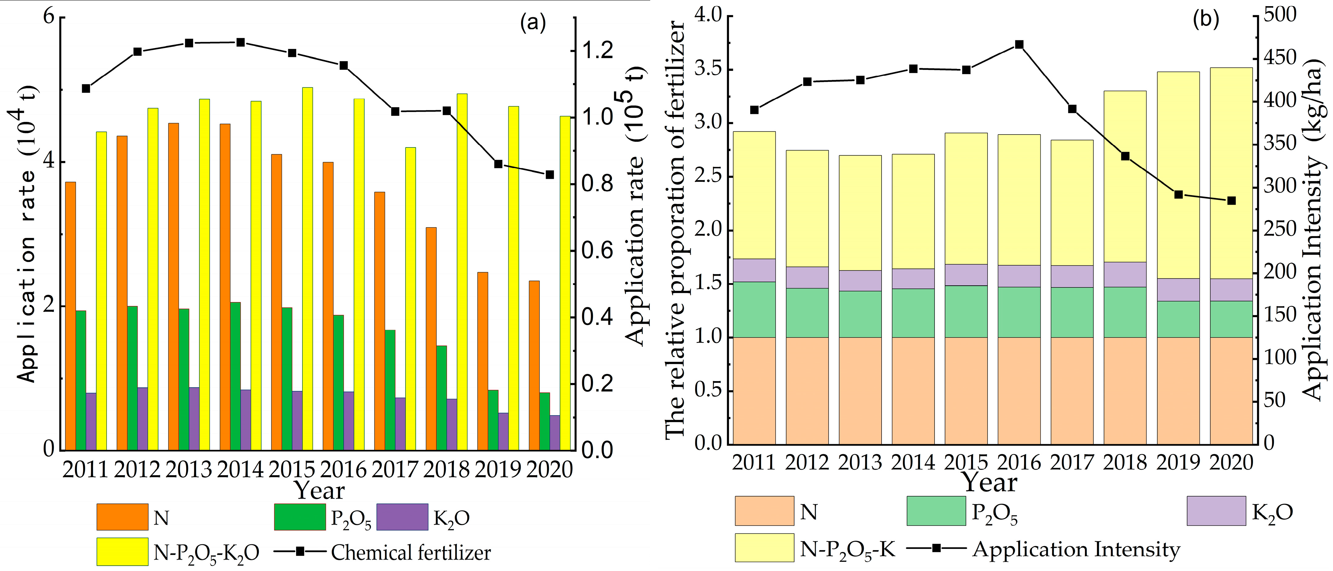 Agronomy 13 02047 g003 Agronomy 13 02047 g003