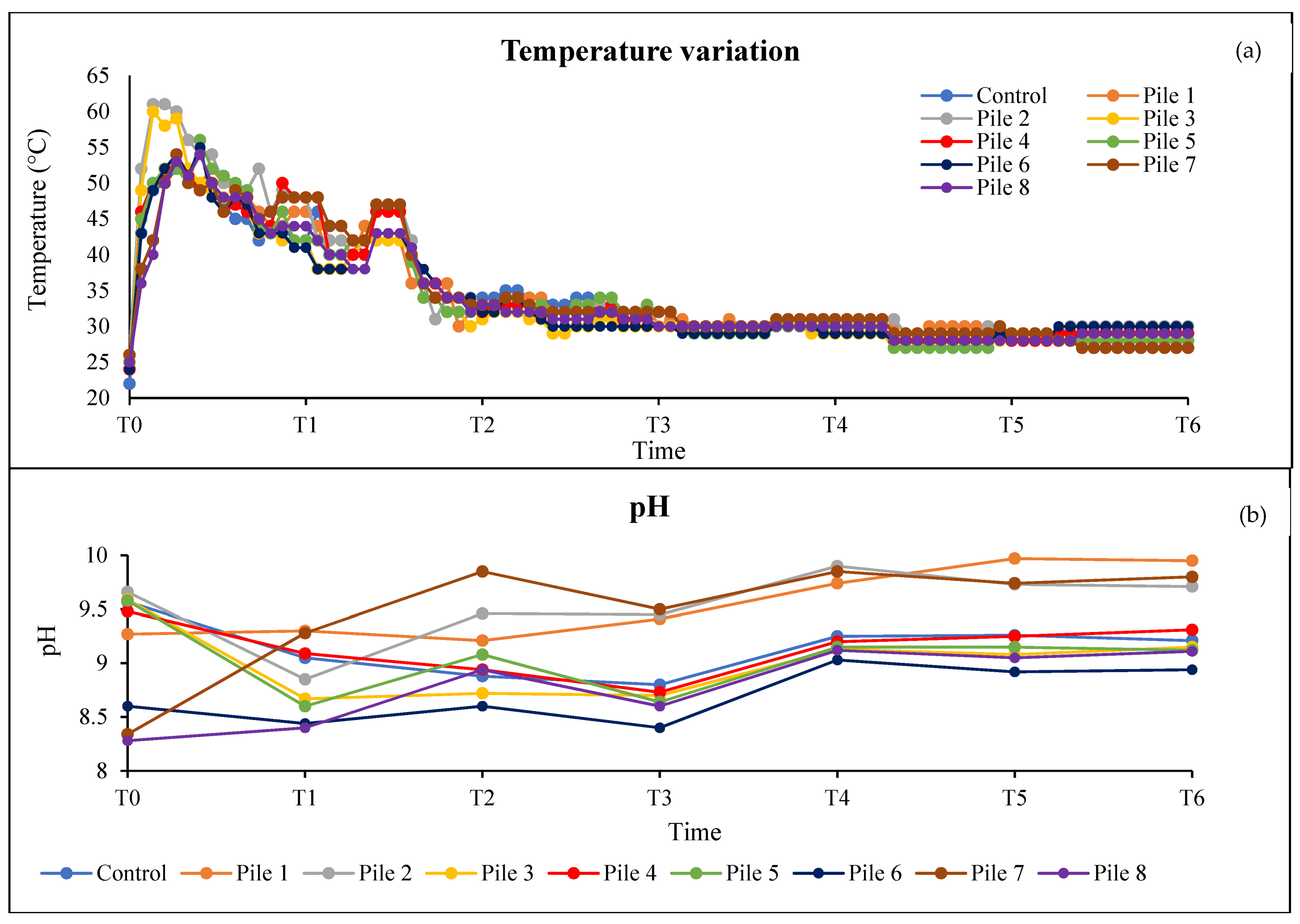 Agronomy 13 02048 g001