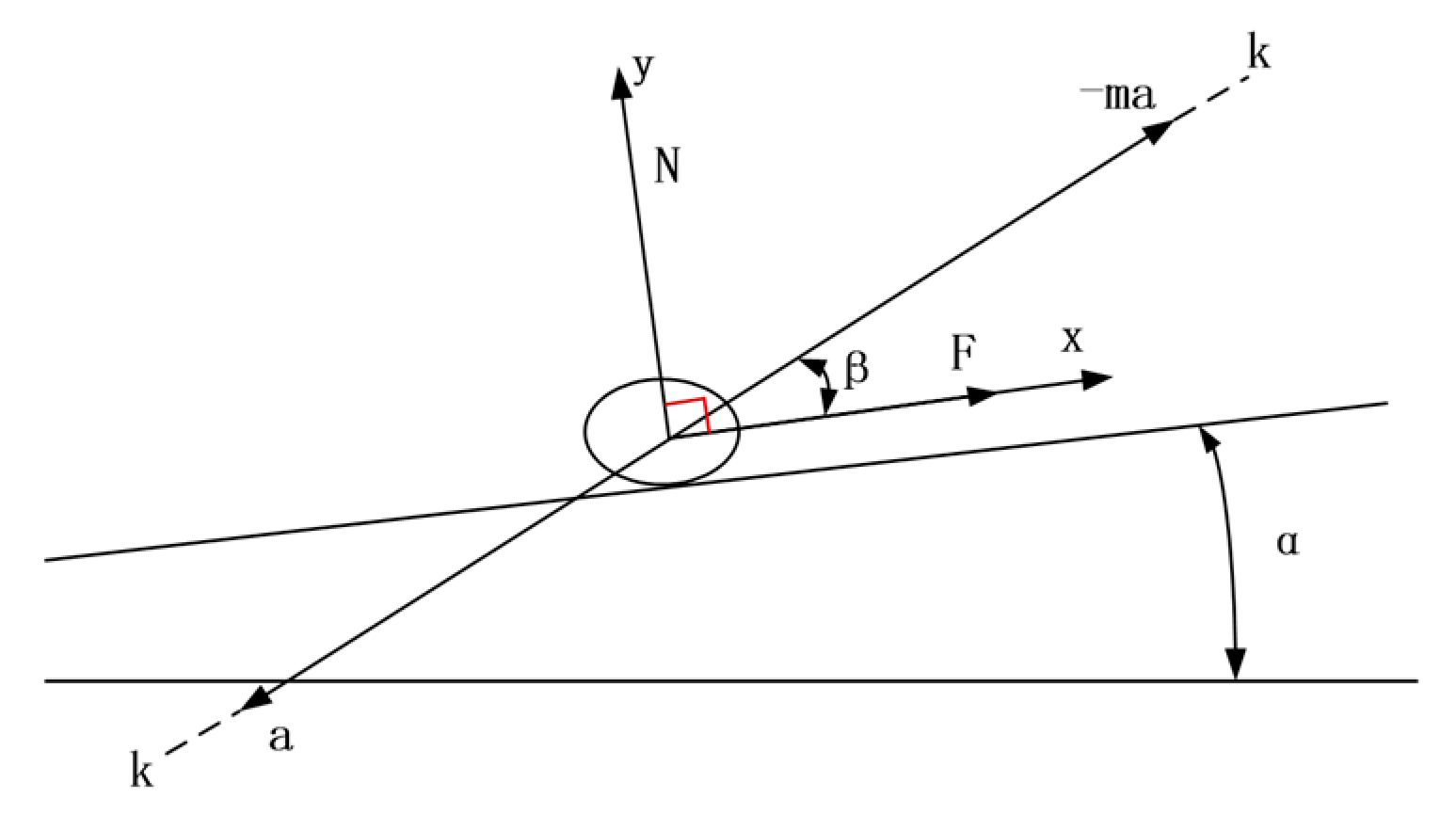 Agronomy 13 02055 g006 Agronomy 13 02055 g006
