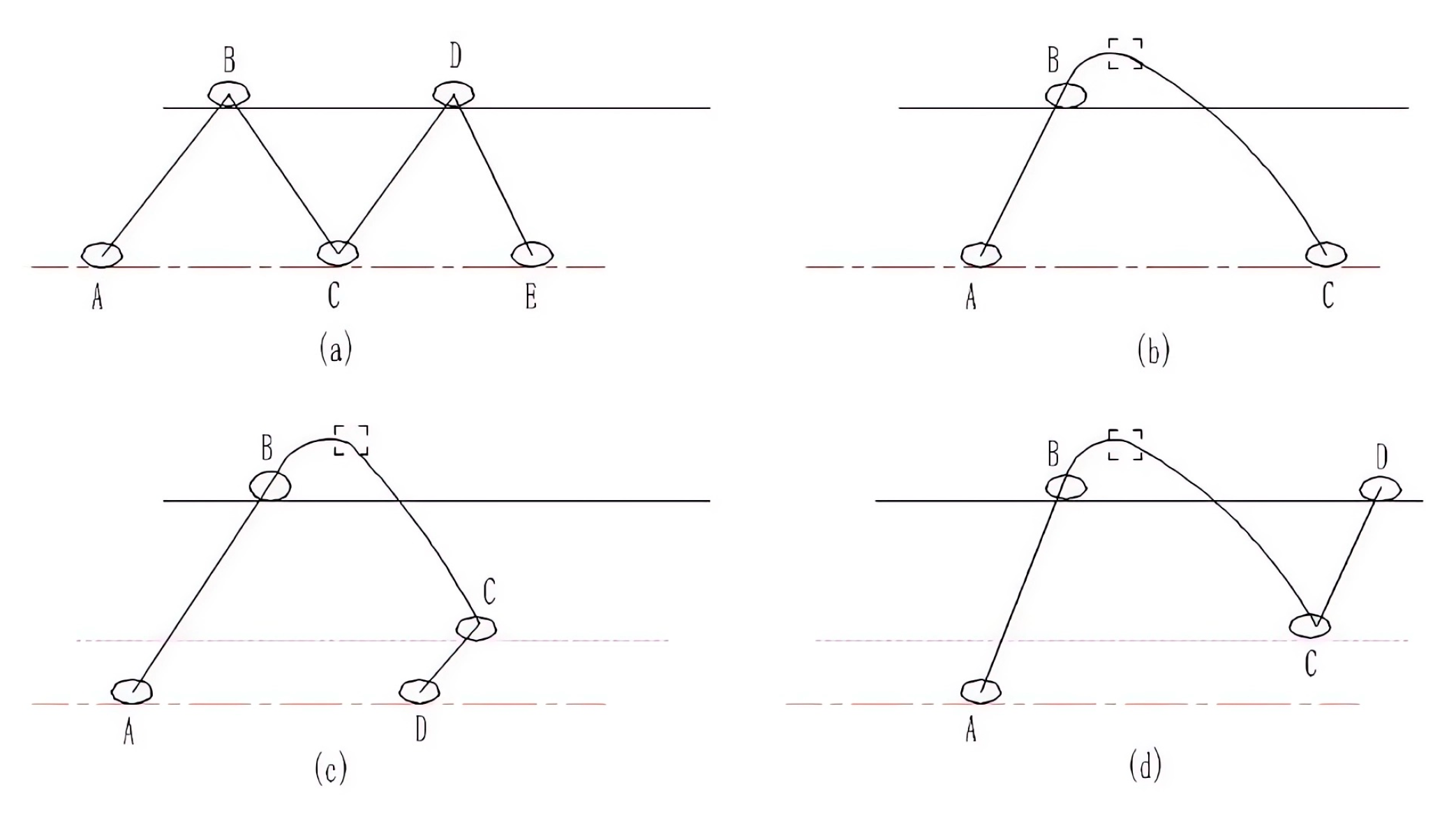 Agronomy 13 02055 g007 Agronomy 13 02055 g007