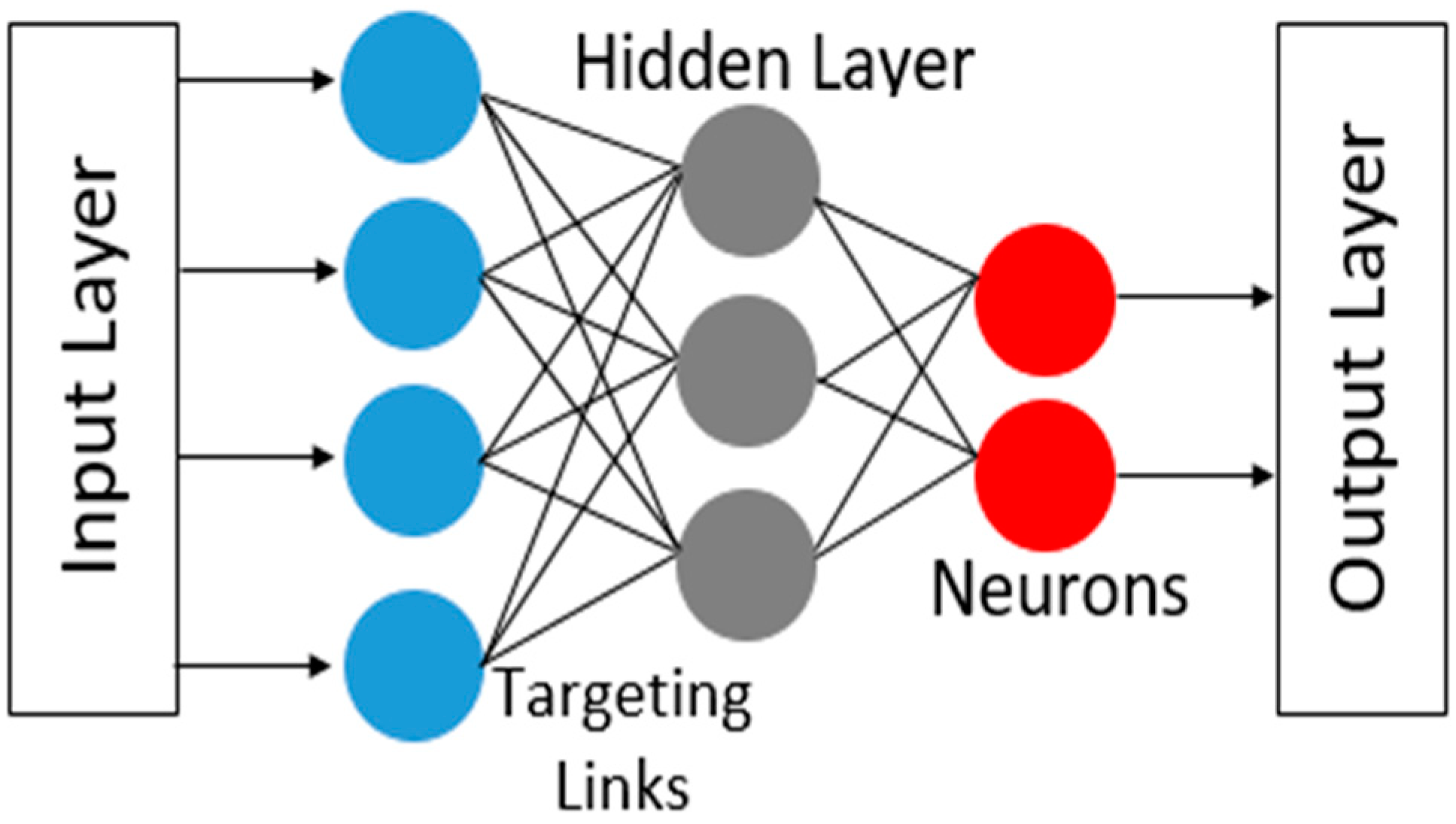 Agronomy 13 02056 g002