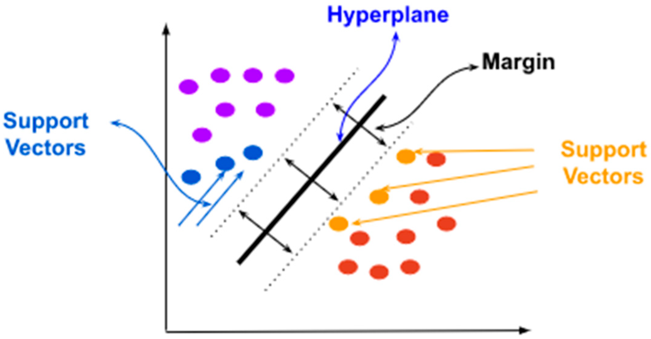Agronomy 13 02056 g004