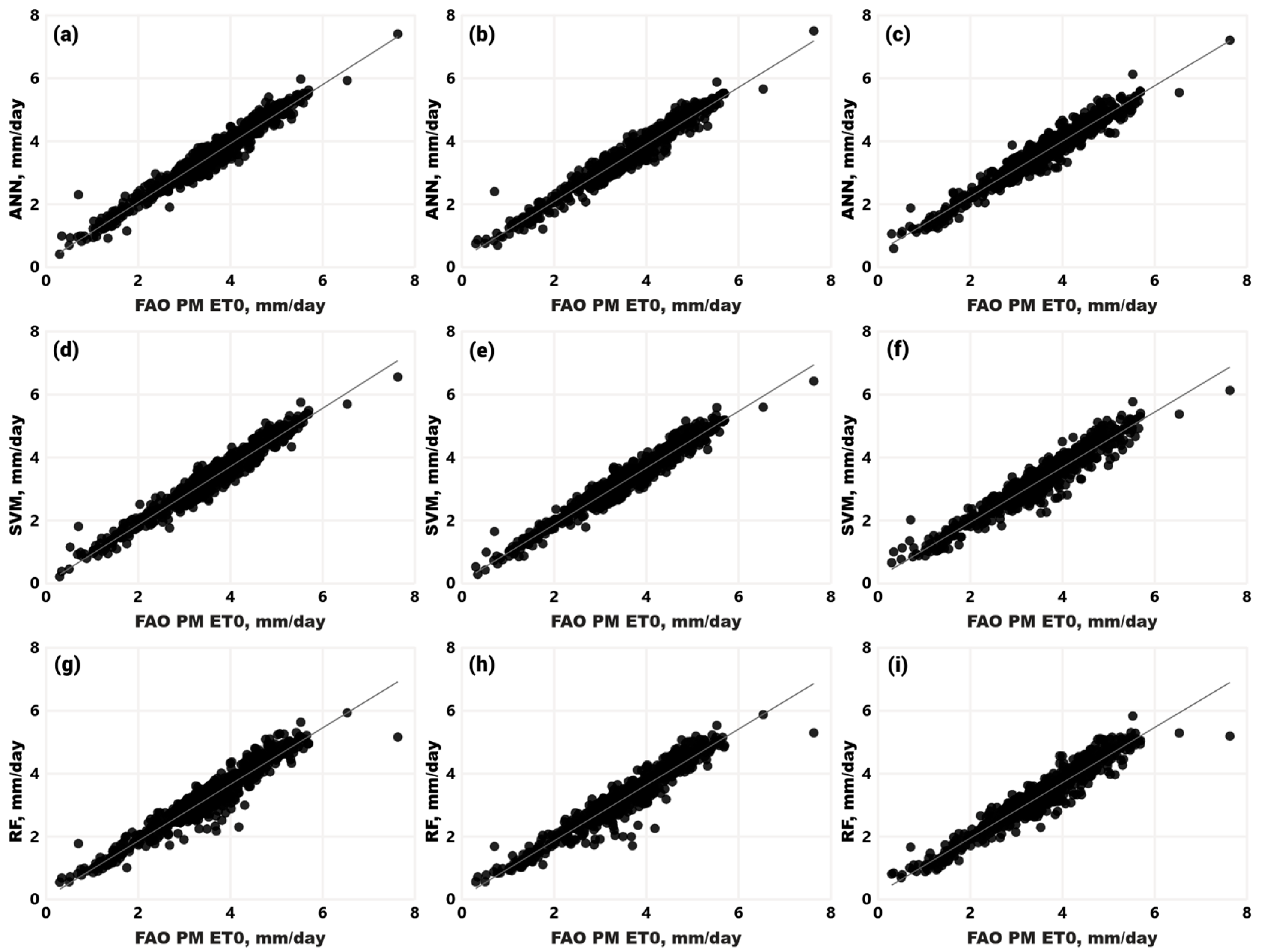 Agronomy 13 02056 g006