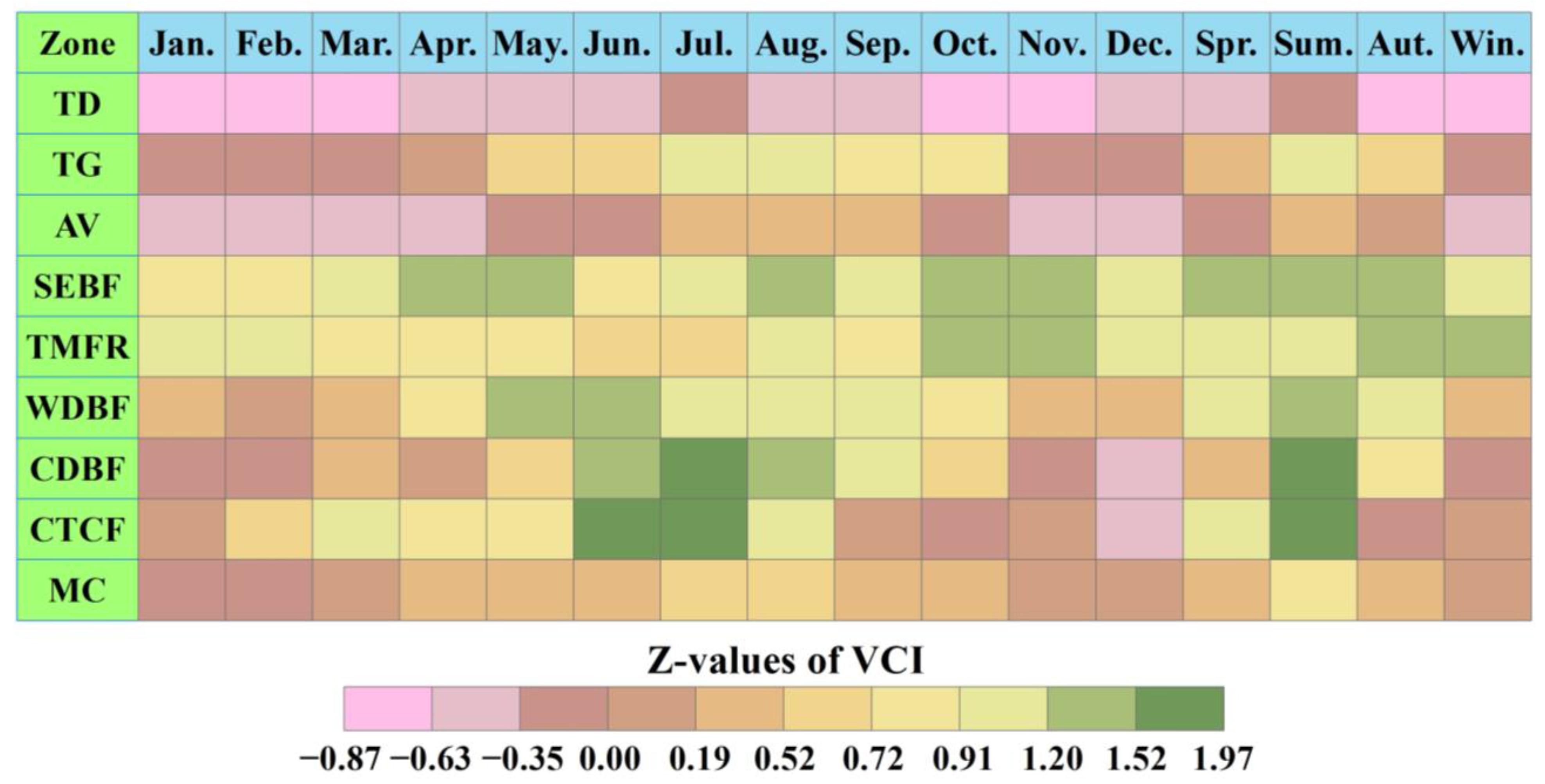 Agronomy 13 02101 g008
