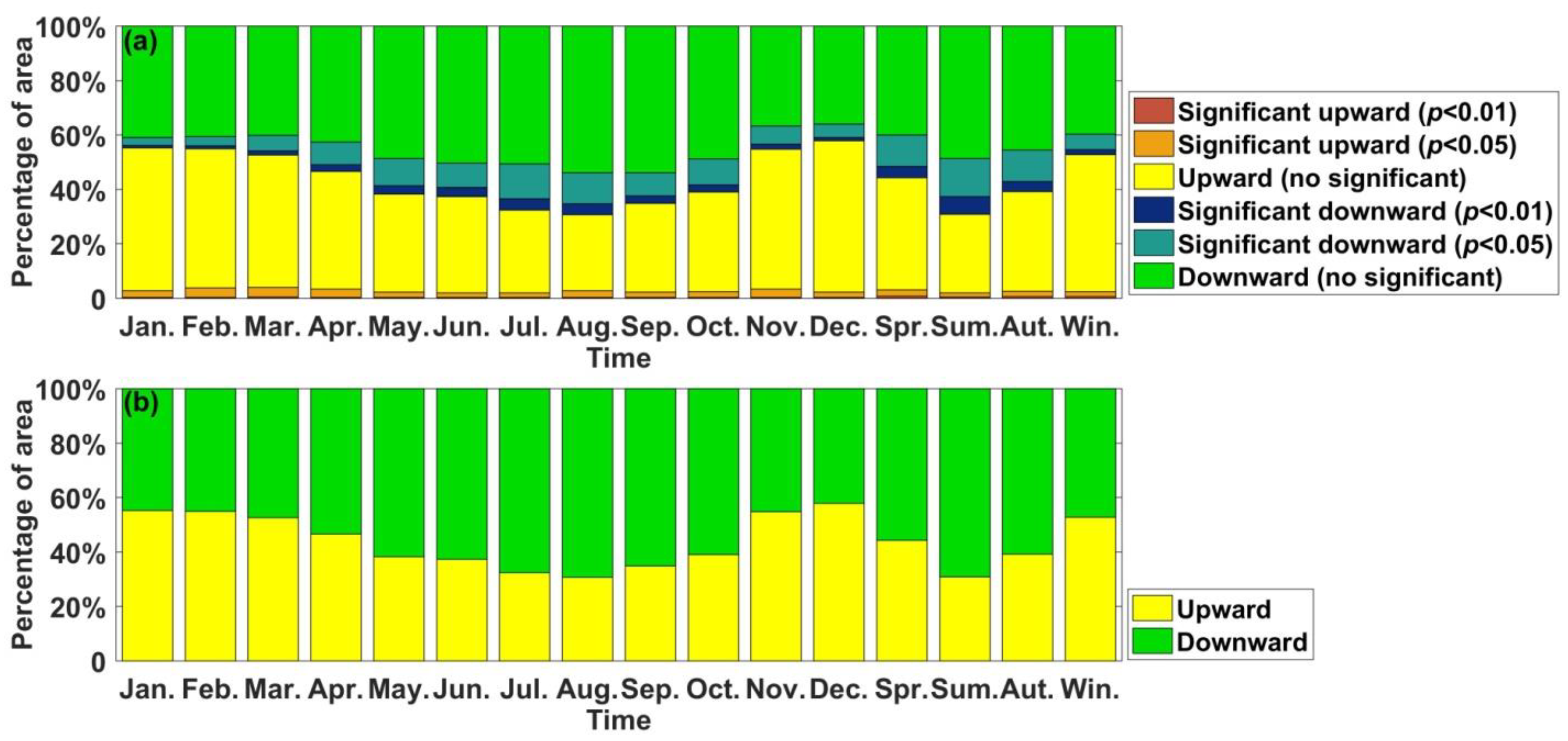 Agronomy 13 02101 g009