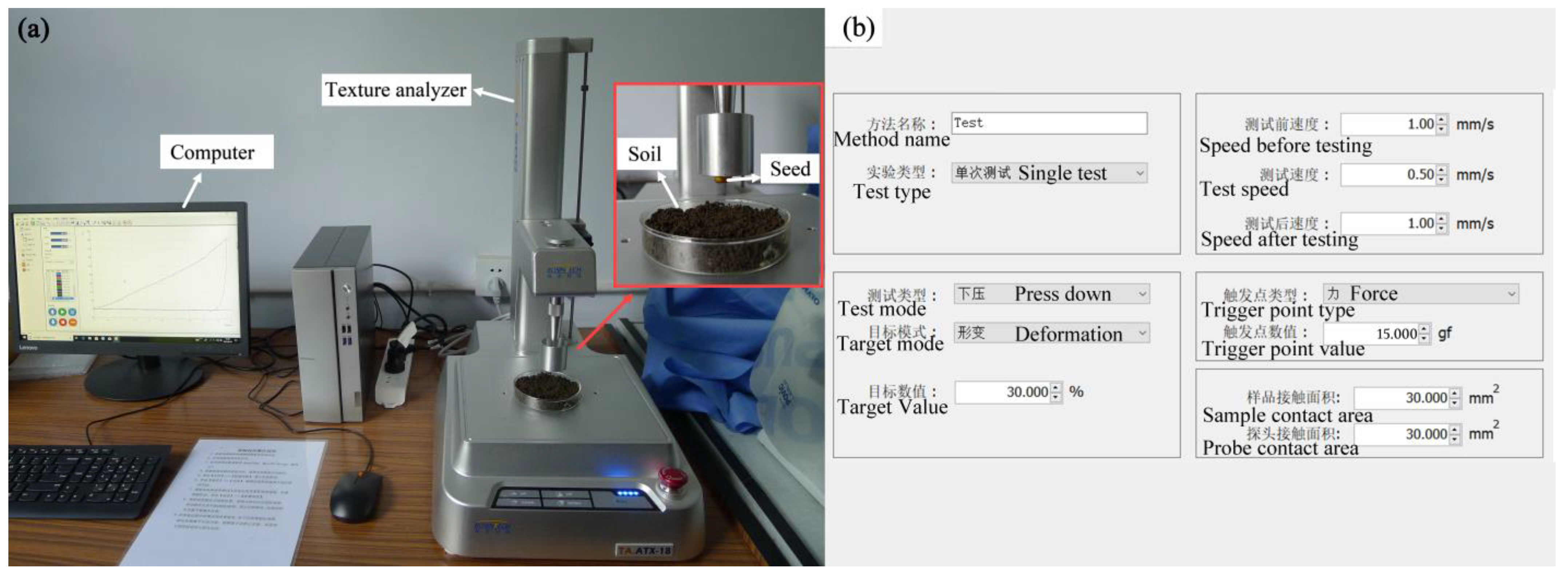 Agronomy 13 02115 g001