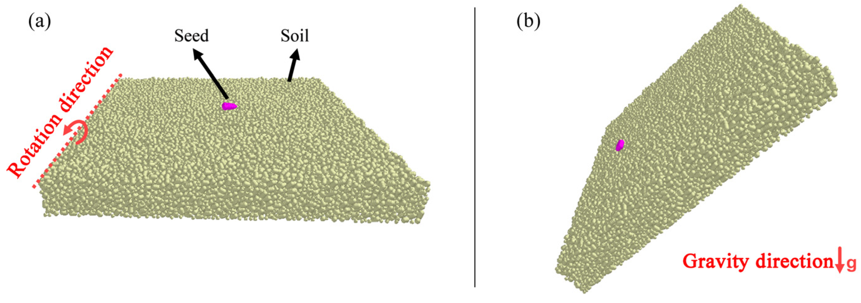 Agronomy 13 02115 g008
