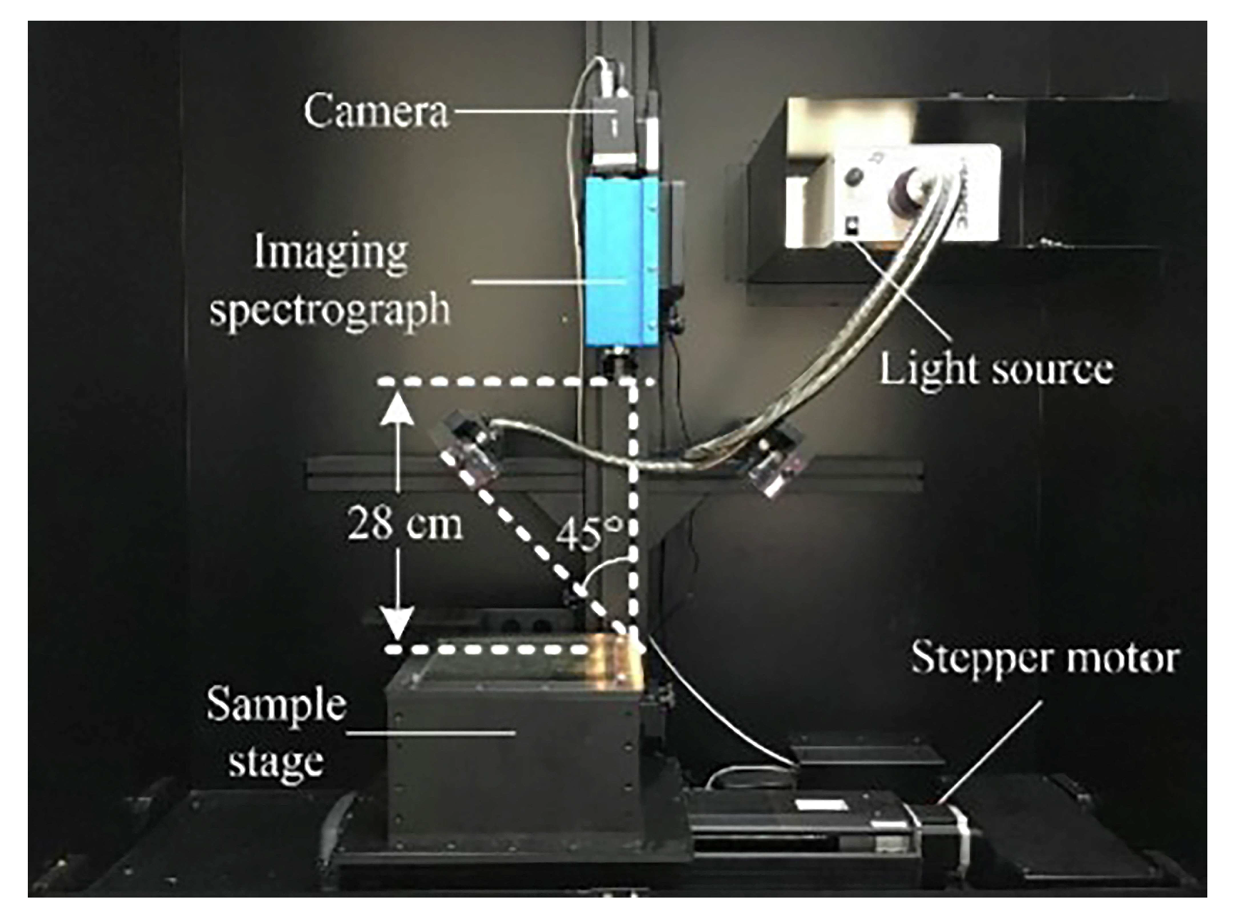 Agronomy 13 02120 g002
