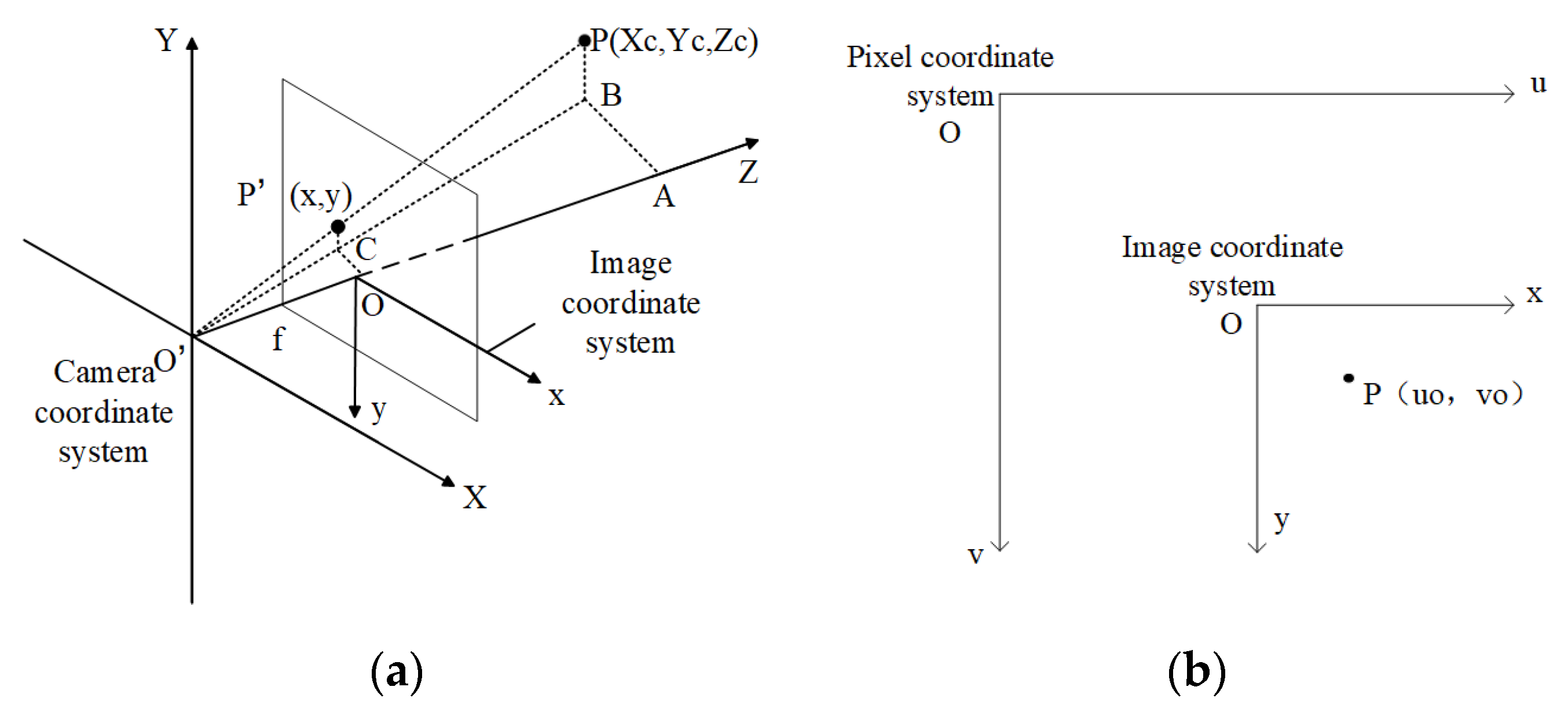 Agronomy 13 02122 g008