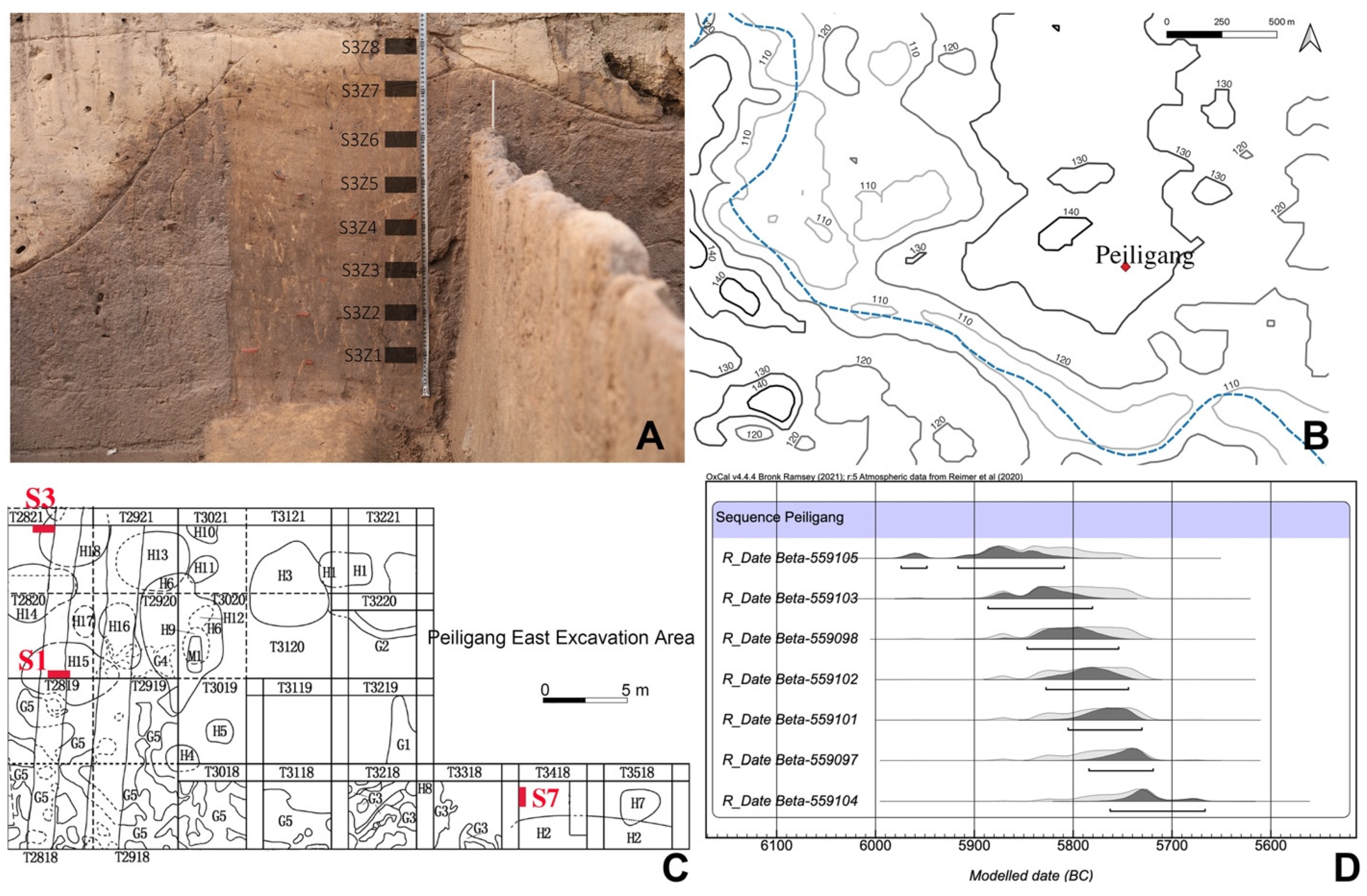 Agronomy 13 02130 g002 Agronomy 13 02130 g002
