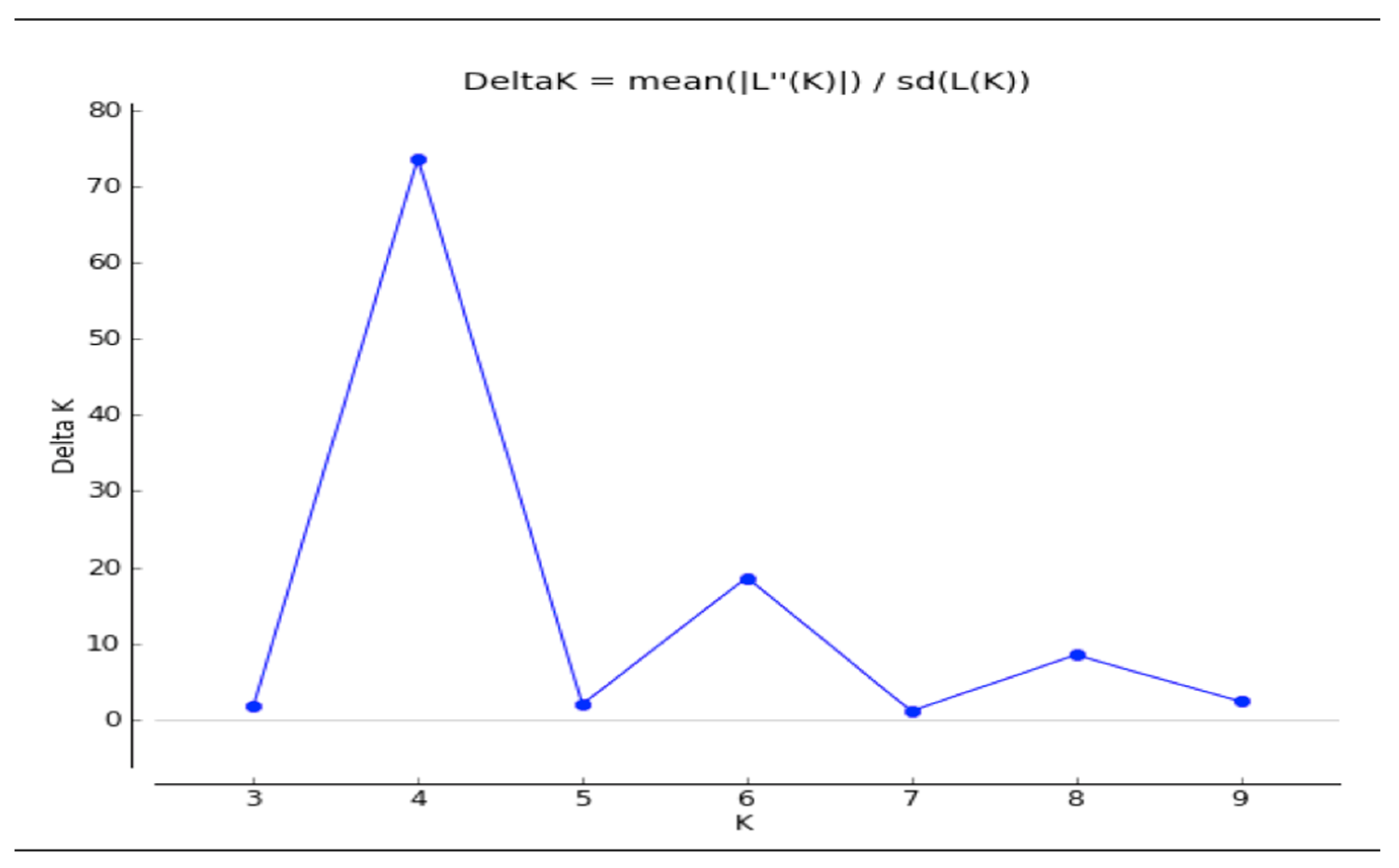 Agronomy 13 02138 g003