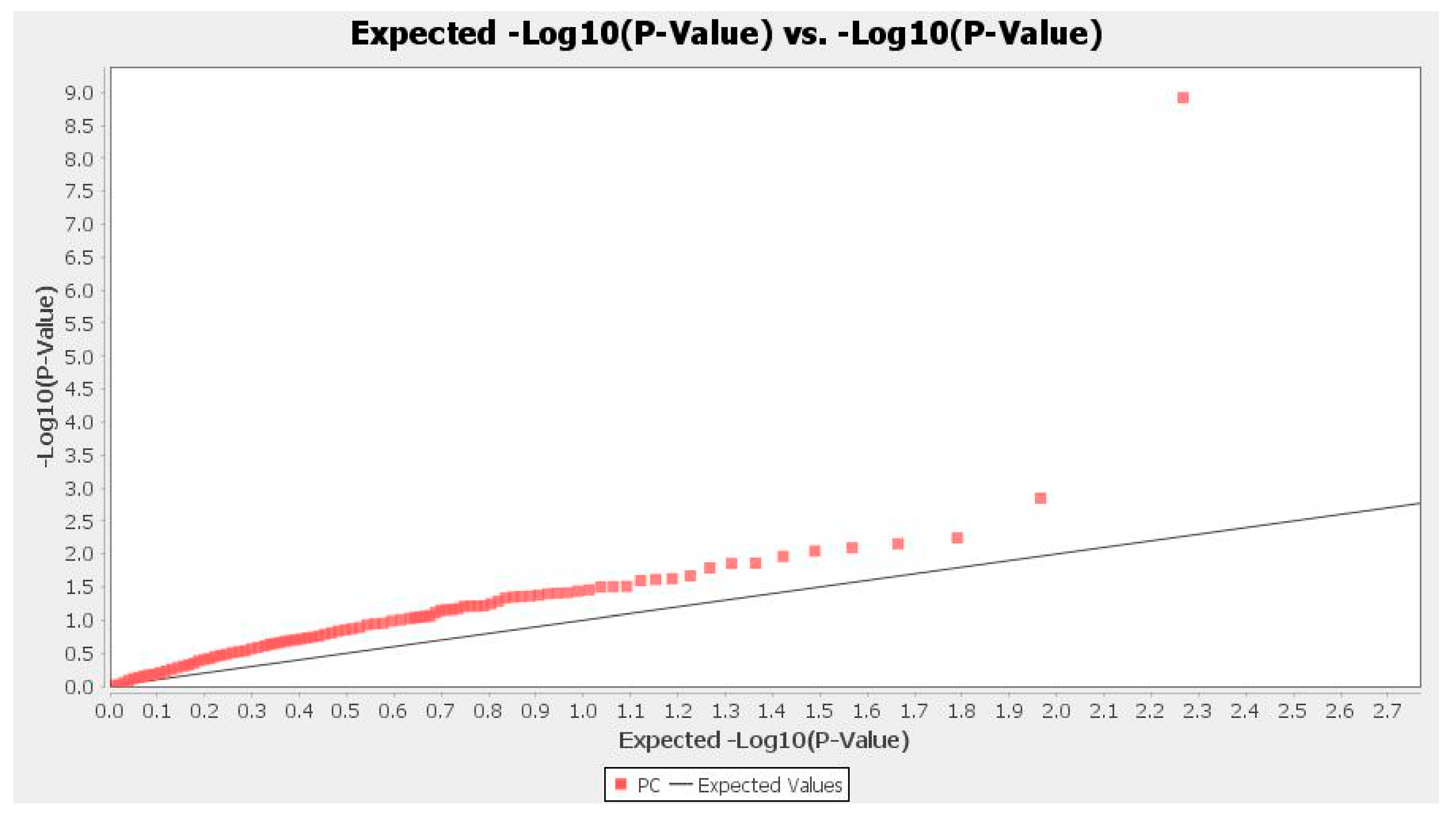 Agronomy 13 02138 g006
