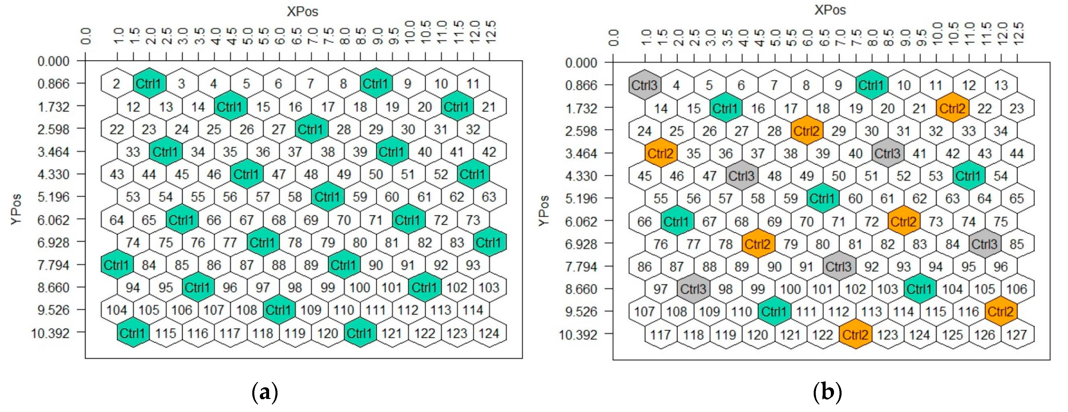 Agronomy 13 02145 g001
