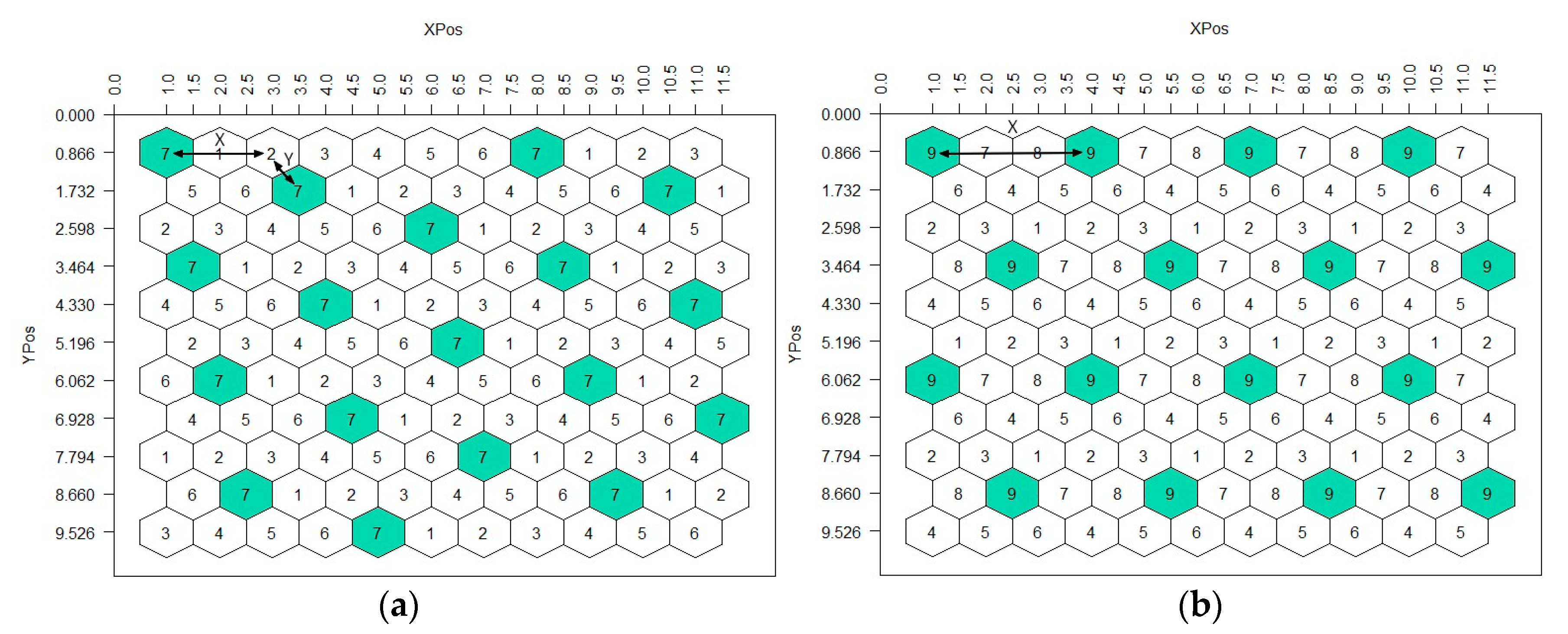 Agronomy 13 02145 g002