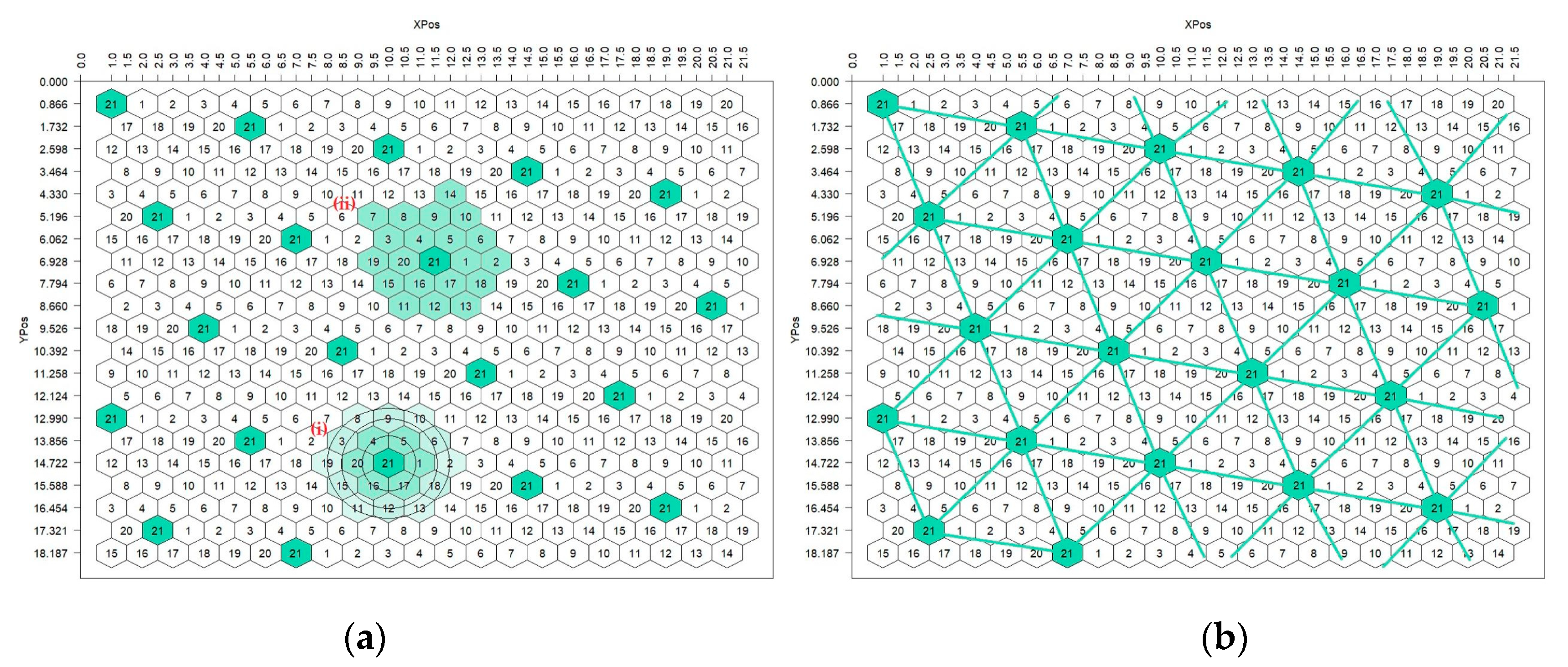 Agronomy 13 02145 g003
