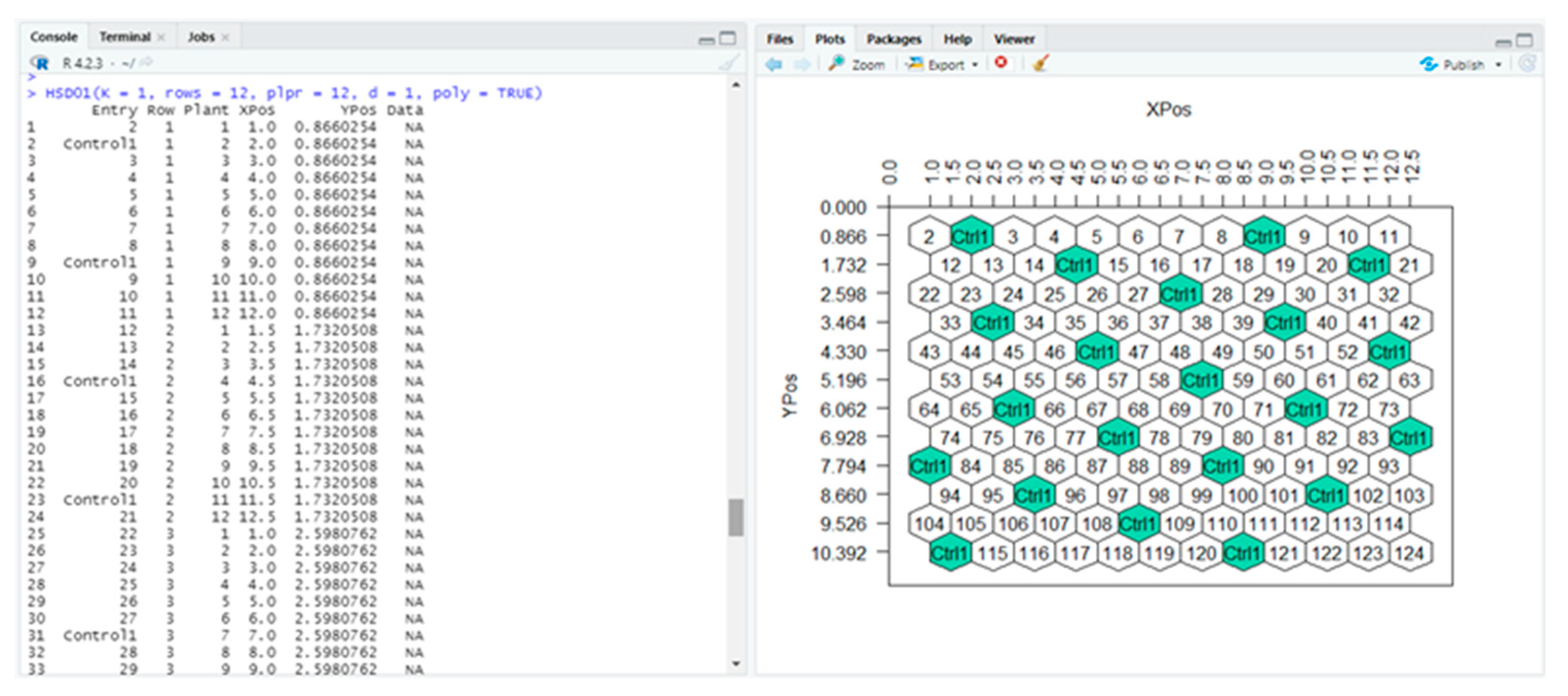 Agronomy 13 02145 g008