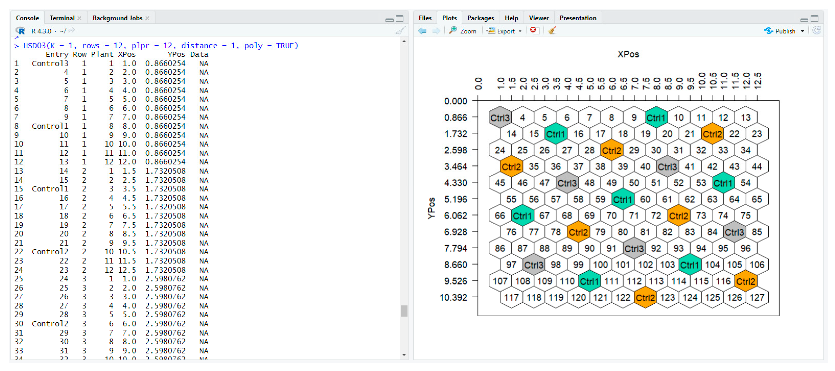 Agronomy 13 02145 g009