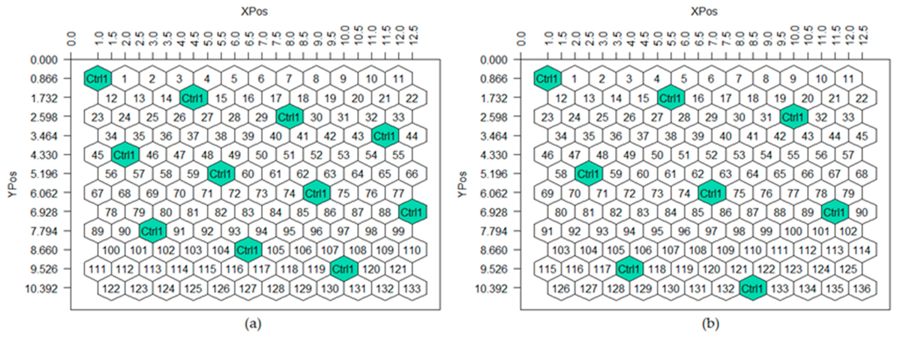 Agronomy 13 02145 g010