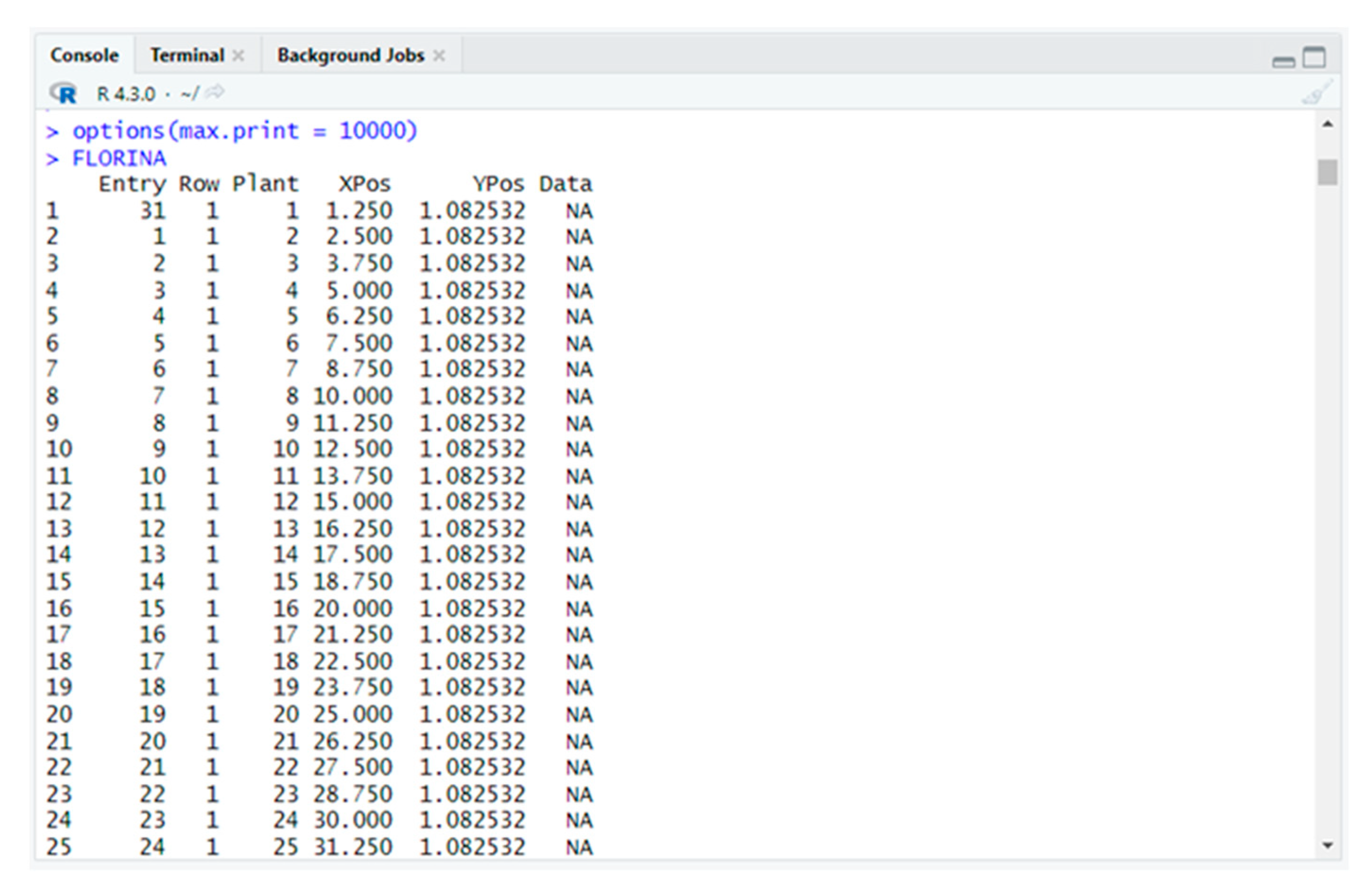 Agronomy 13 02145 g012