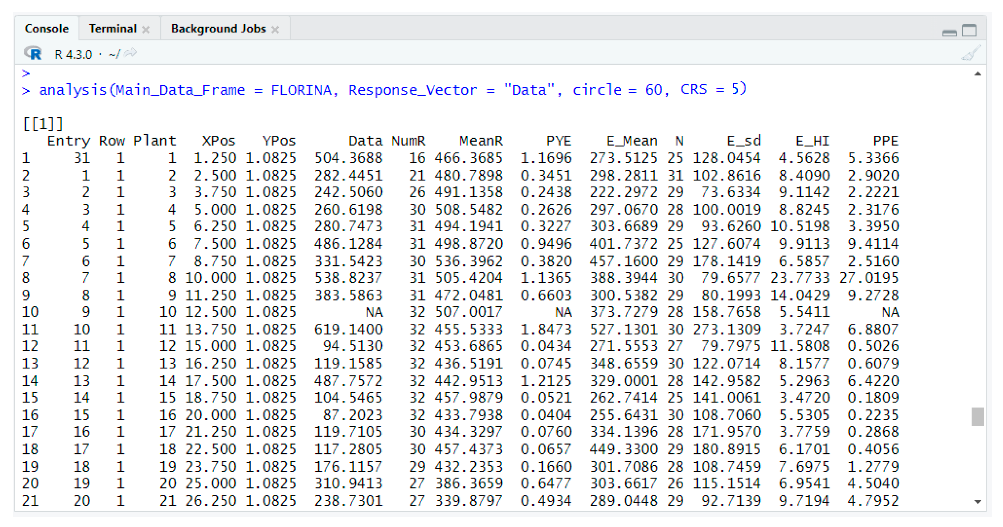 Agronomy 13 02145 g013