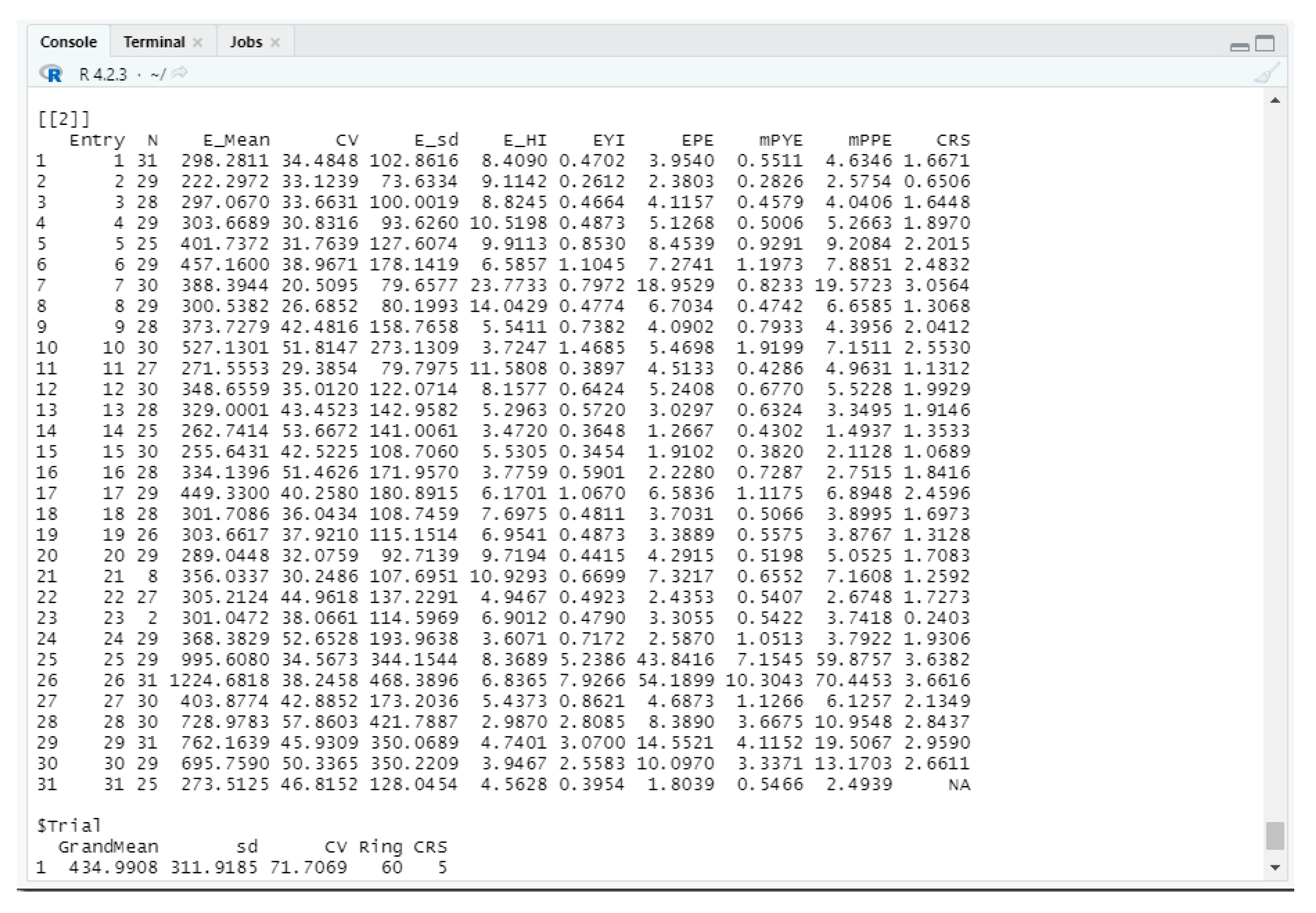 Agronomy 13 02145 g014