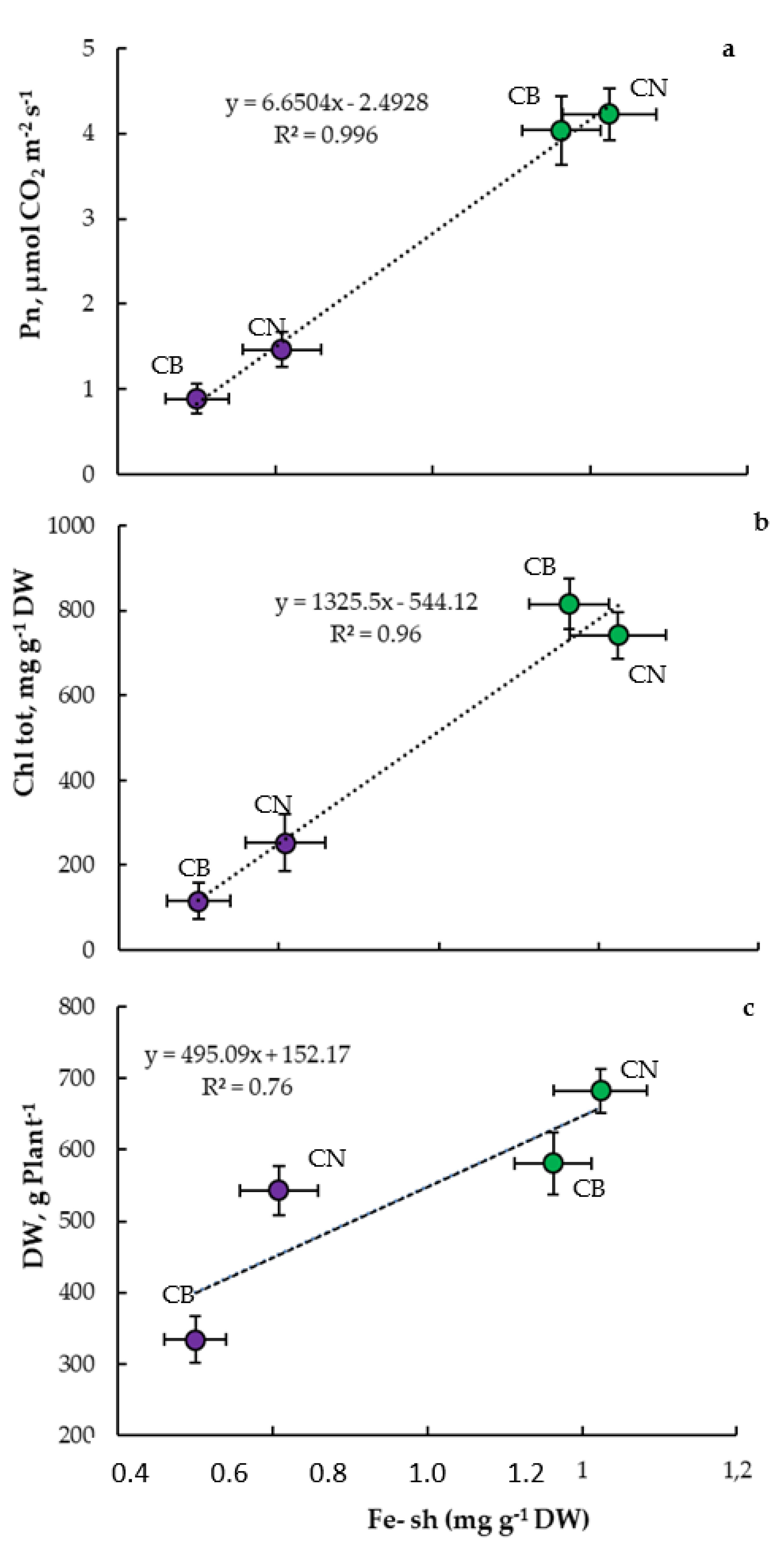 Agronomy 13 02148 g004