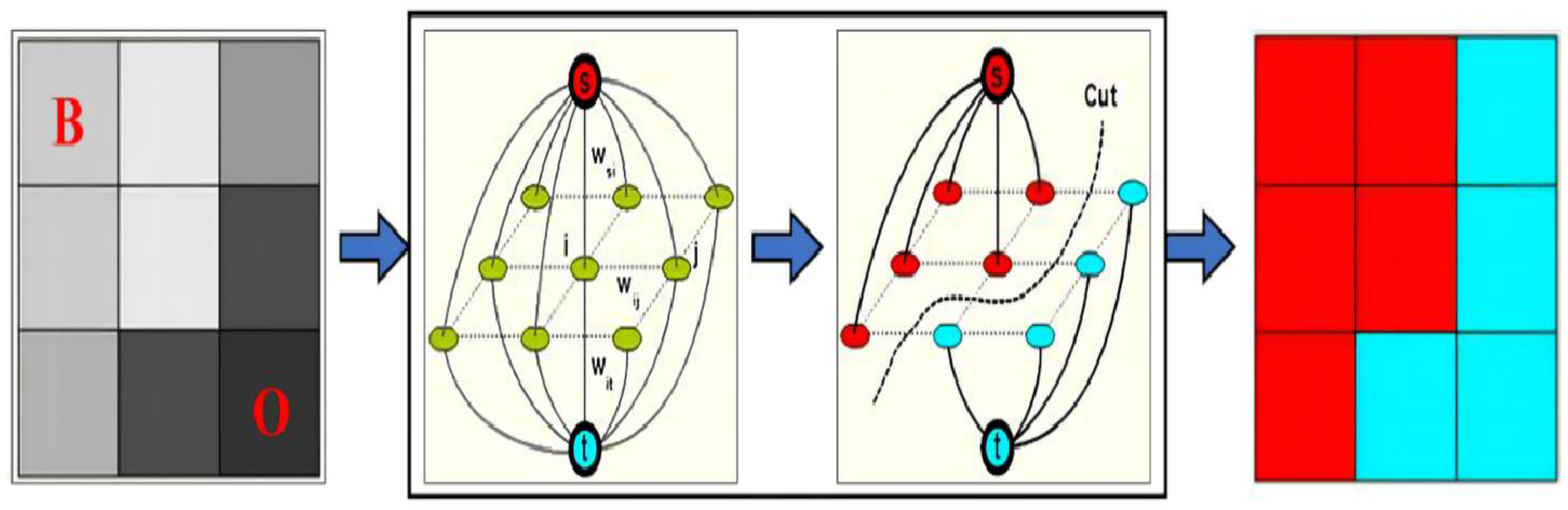 Agronomy 13 02155 g008