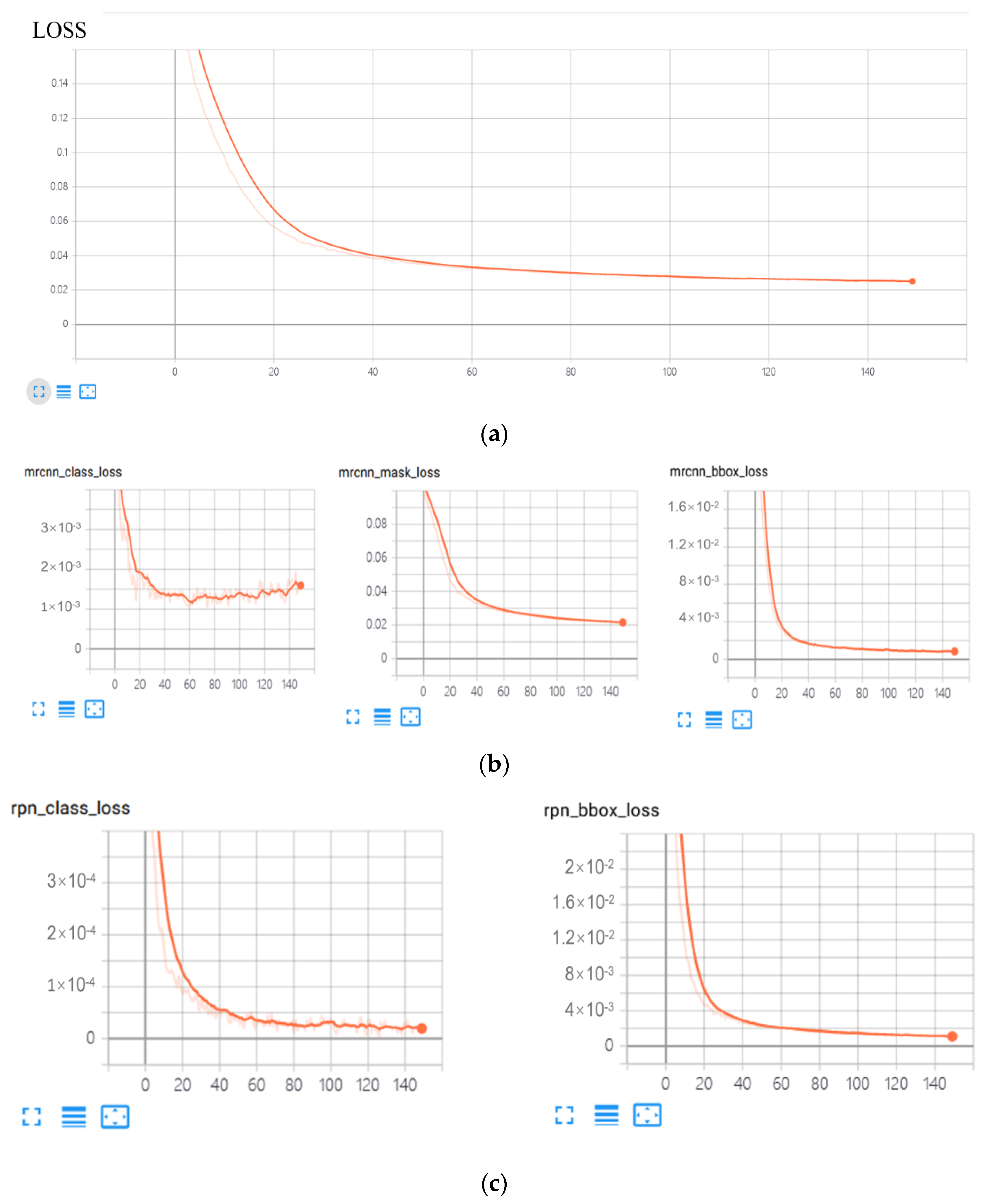 Agronomy 13 02155 g017