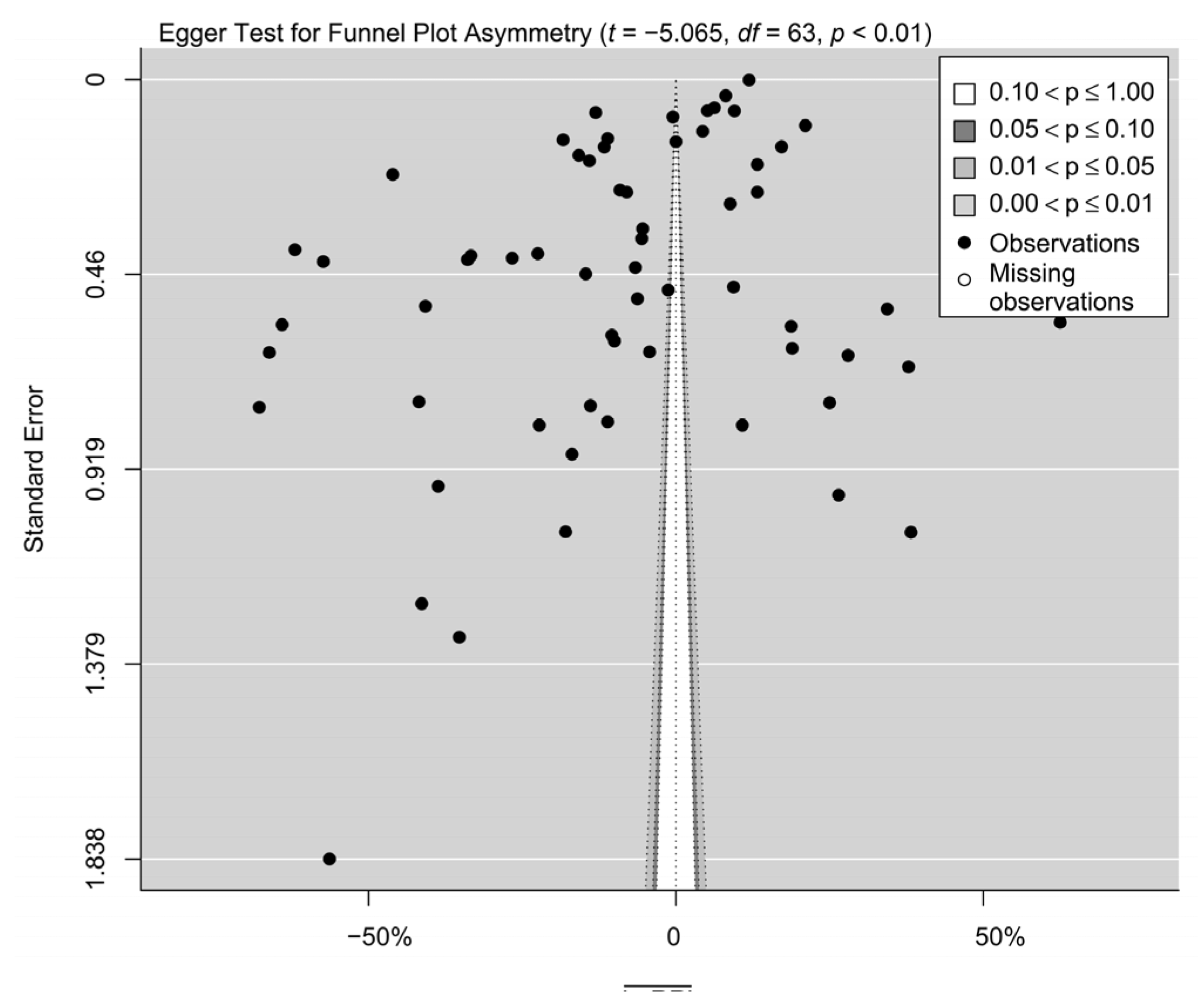 Agronomy 13 02166 g005